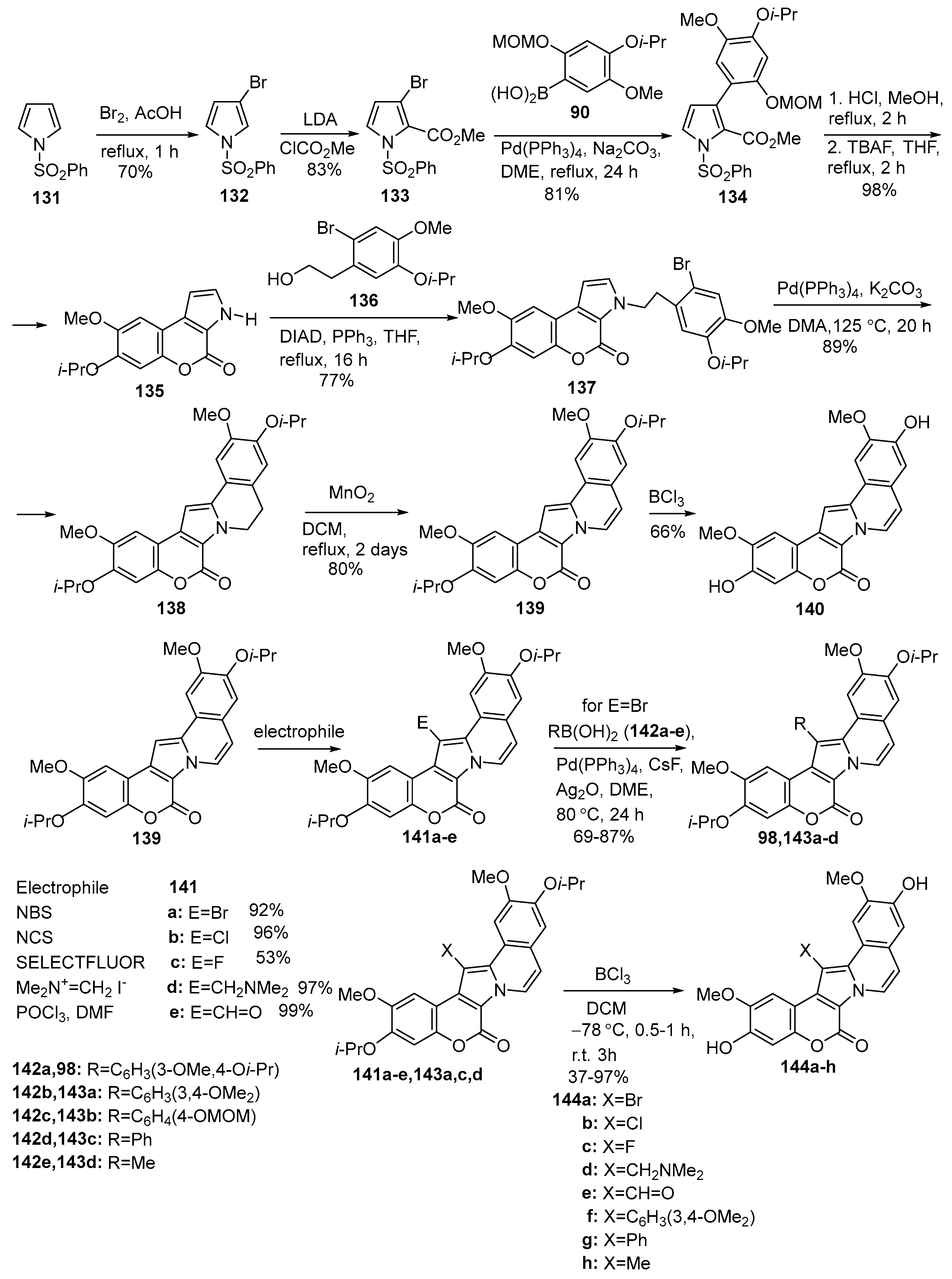 Molecules 29 04032 sch015