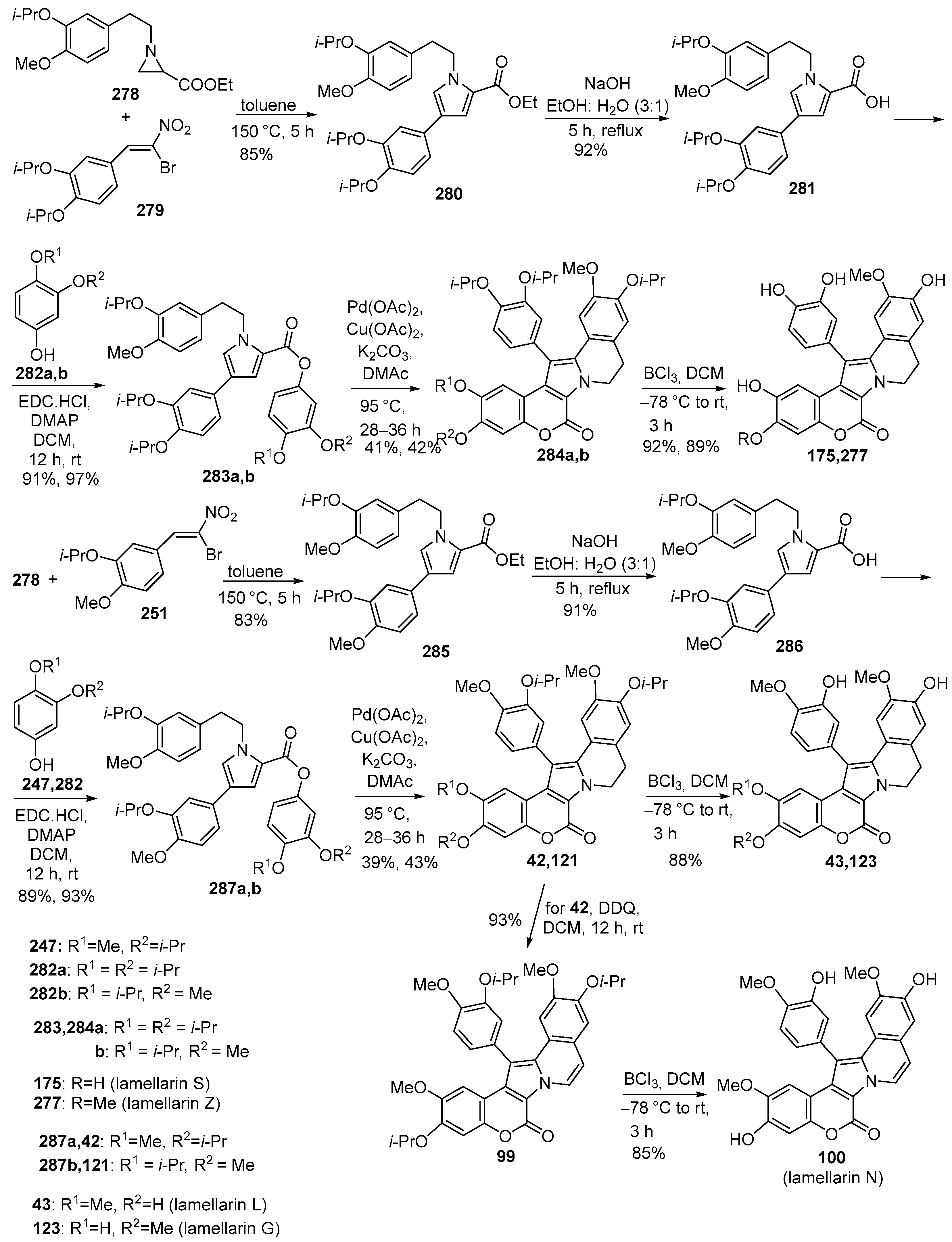 Molecules 29 04032 sch030