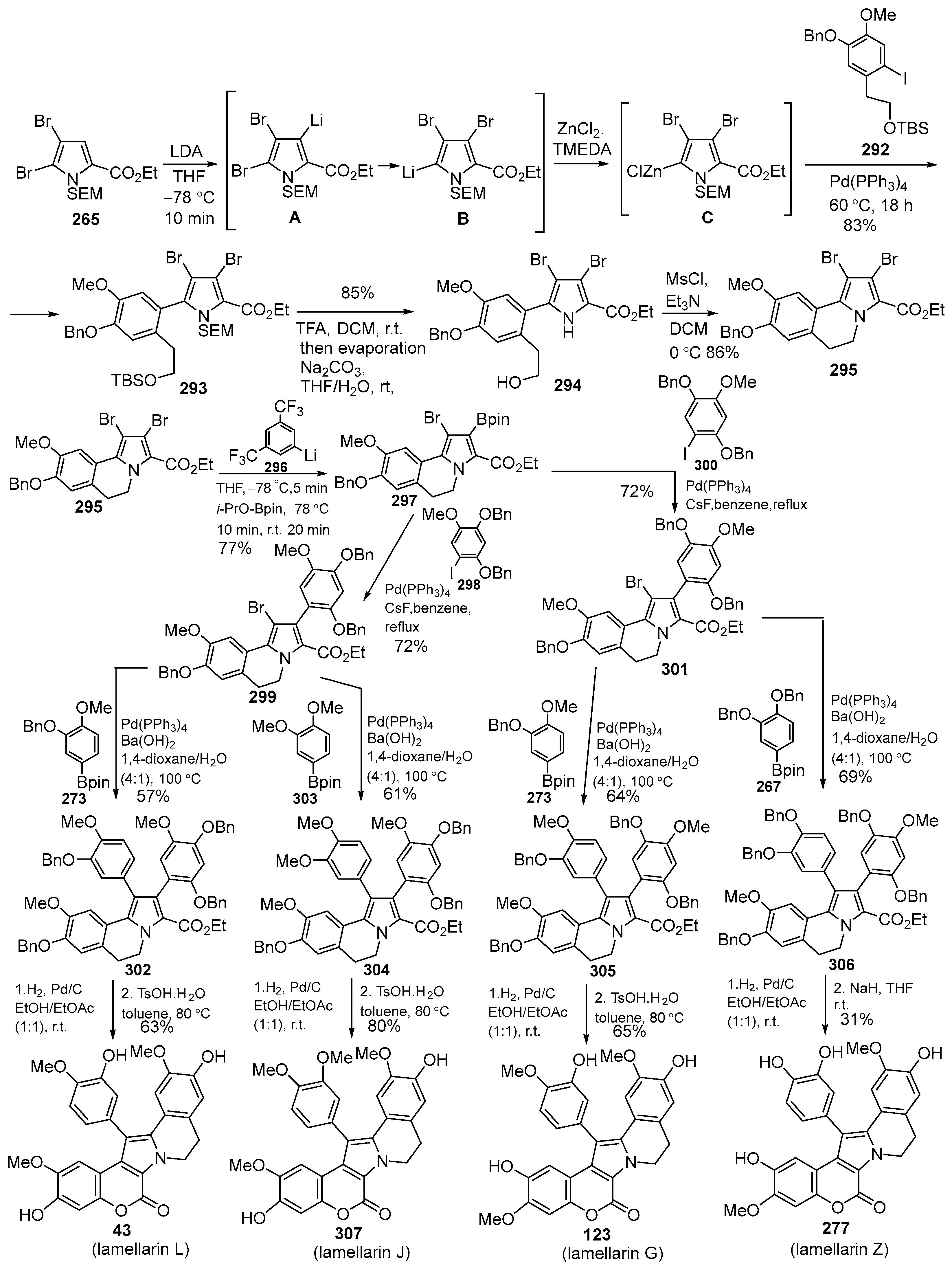 Molecules 29 04032 sch032