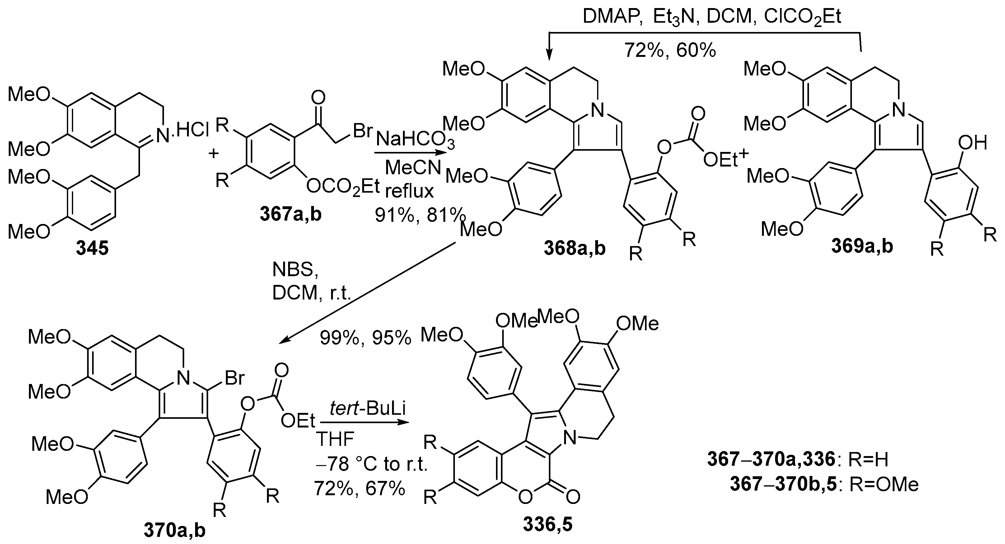 Molecules 29 04032 sch040