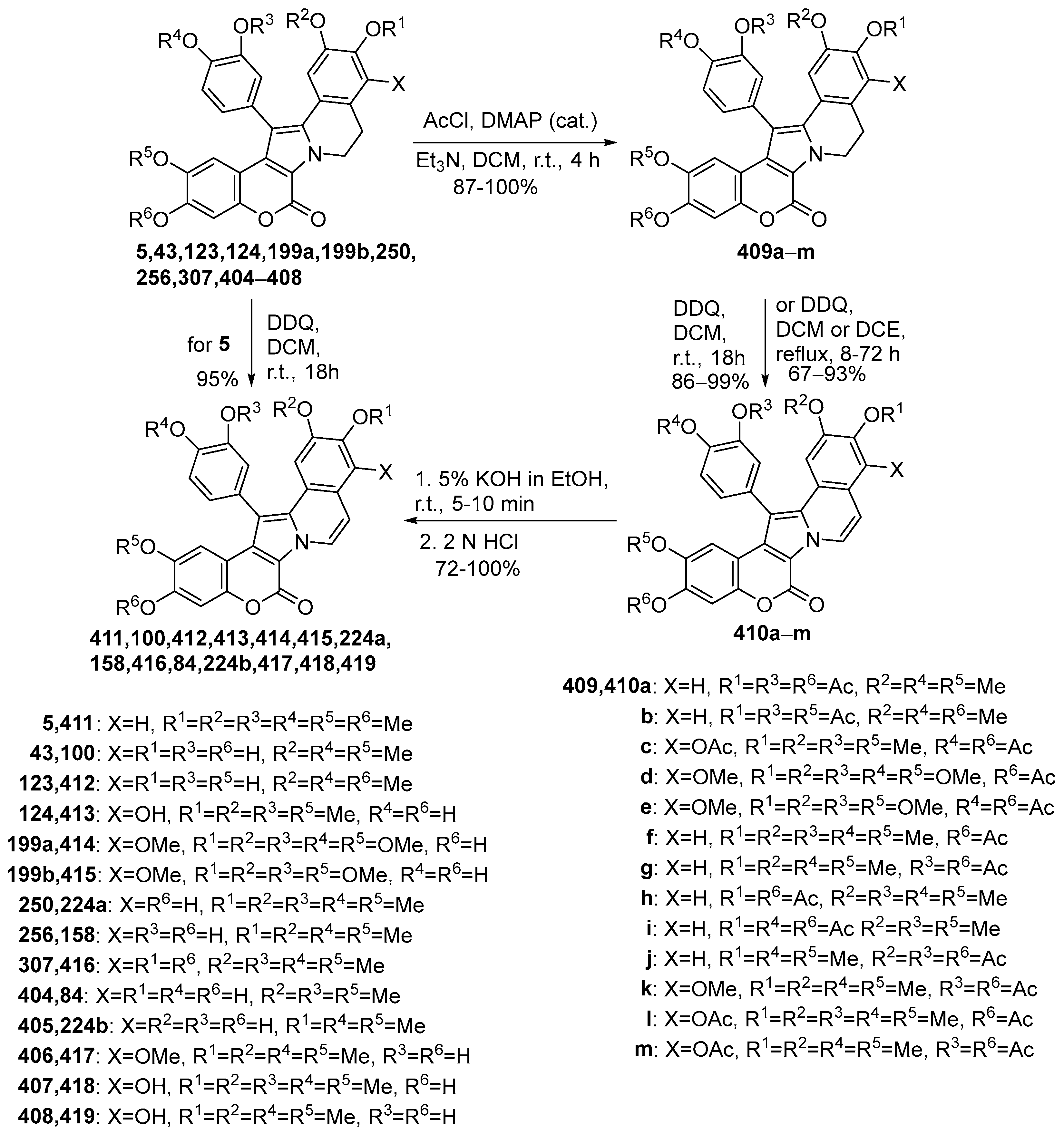 Molecules 29 04032 sch049