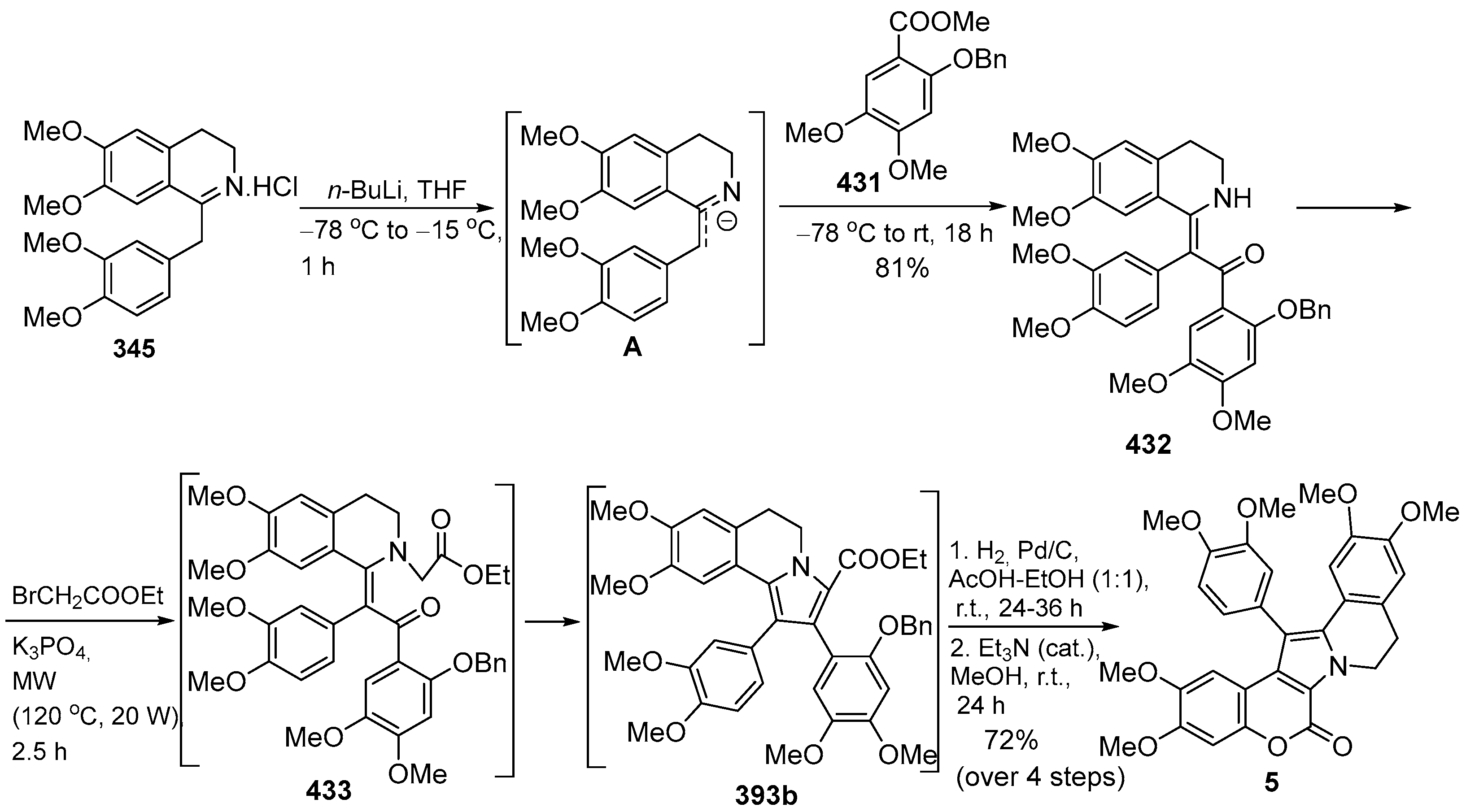 Molecules 29 04032 sch052