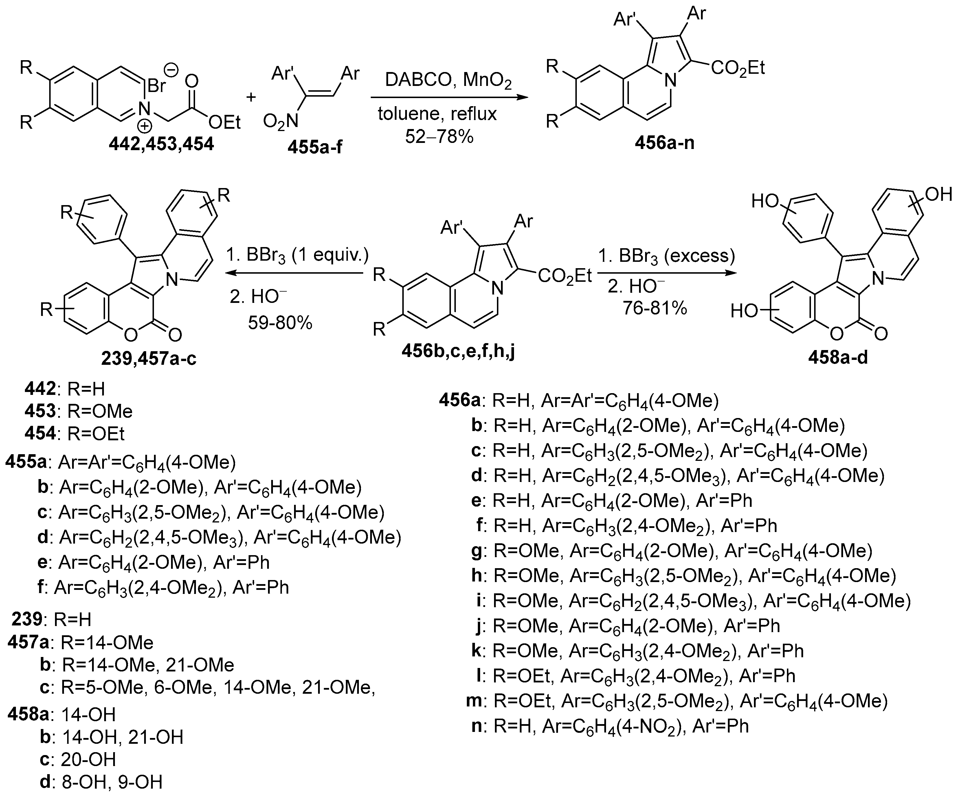 Molecules 29 04032 sch055