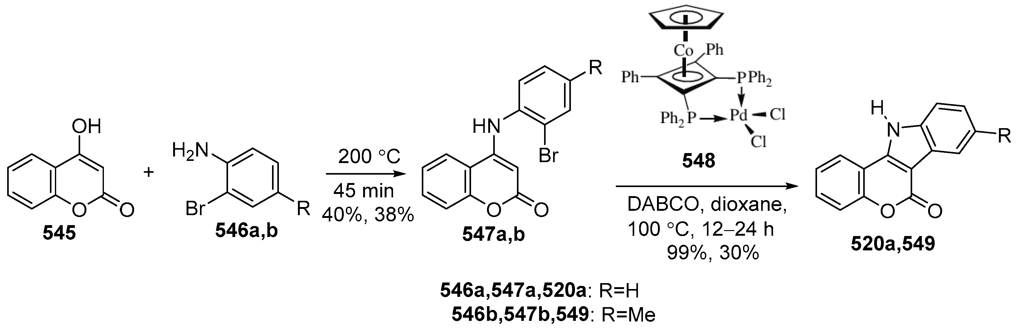 Molecules 29 04032 sch073