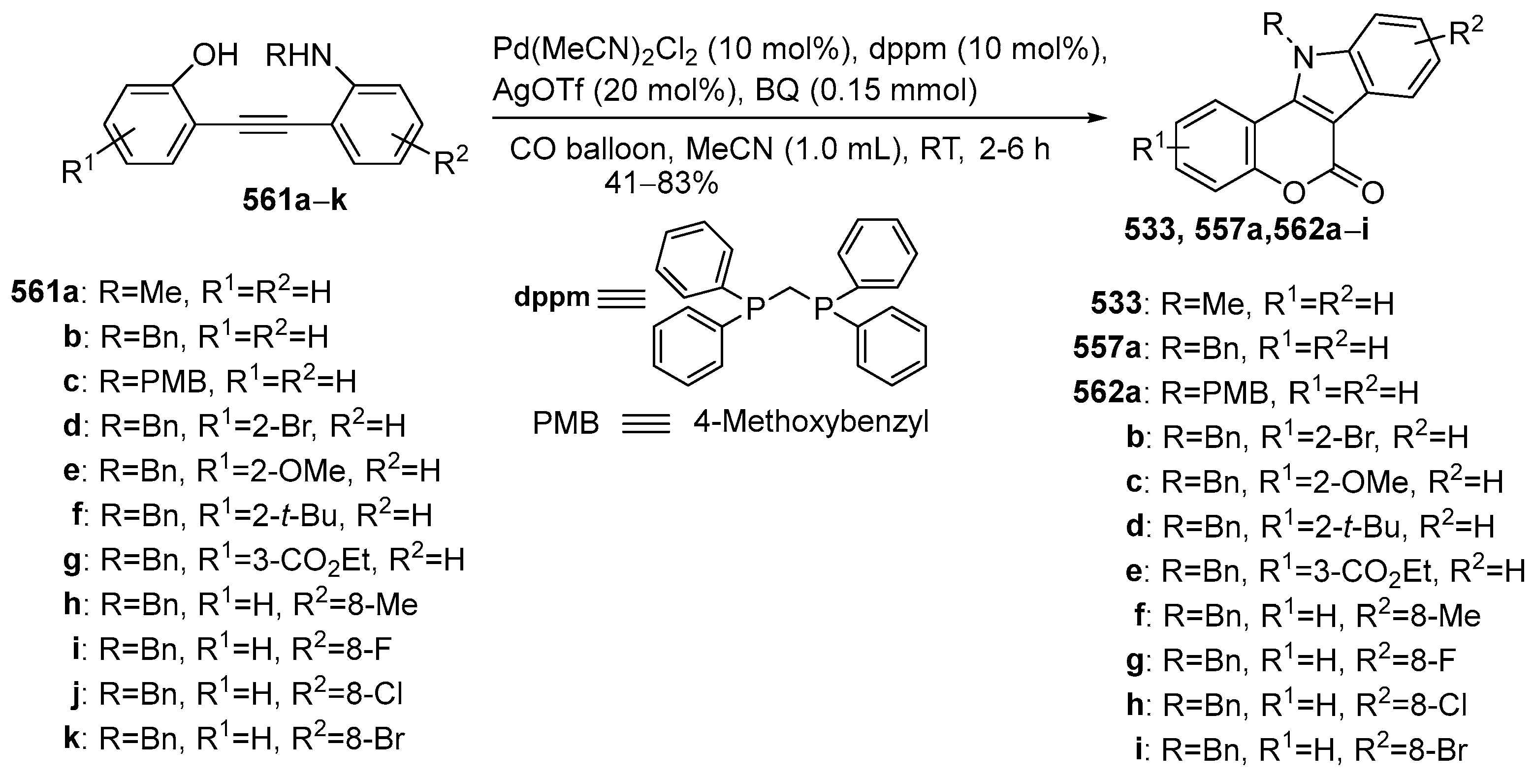 Molecules 29 04032 sch079