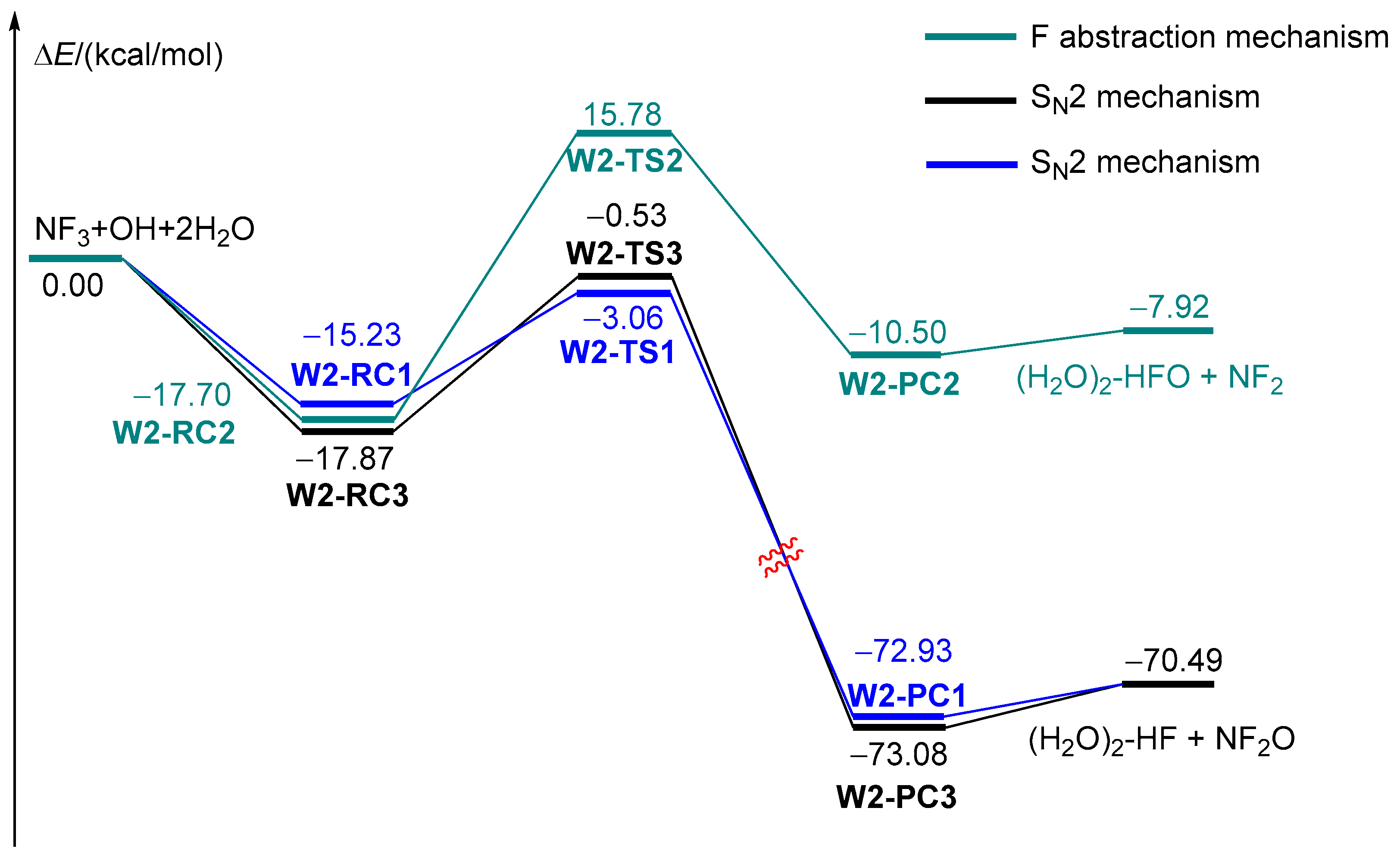 Molecules 29 04033 g004