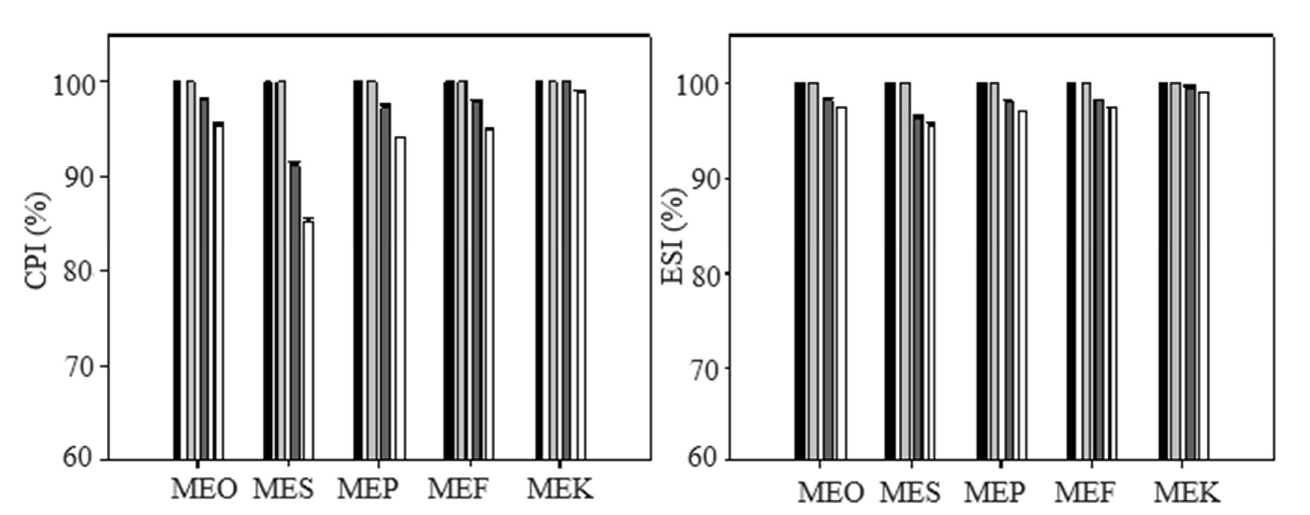 Molecules 29 04035 g001