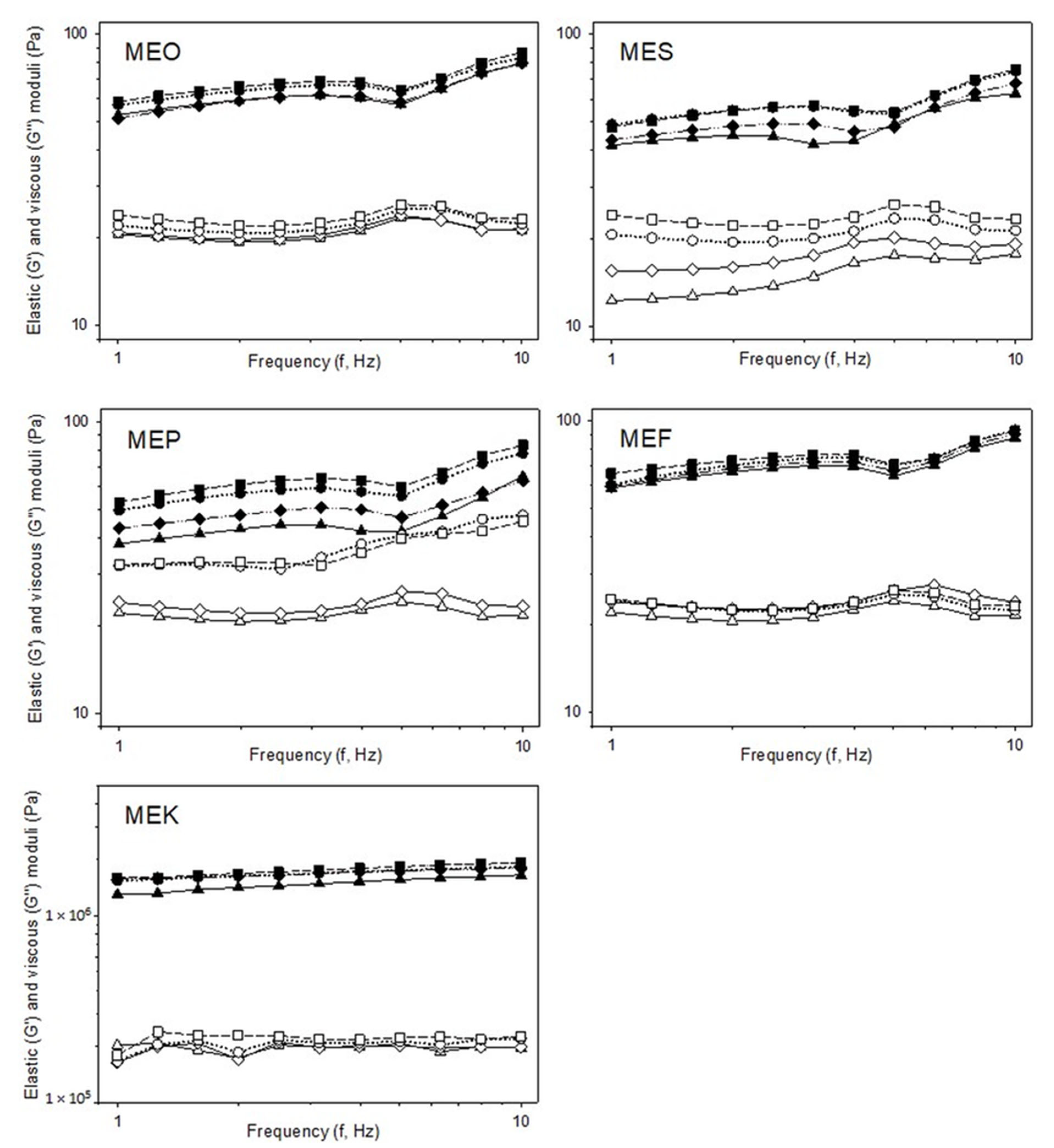 Molecules 29 04035 g004
