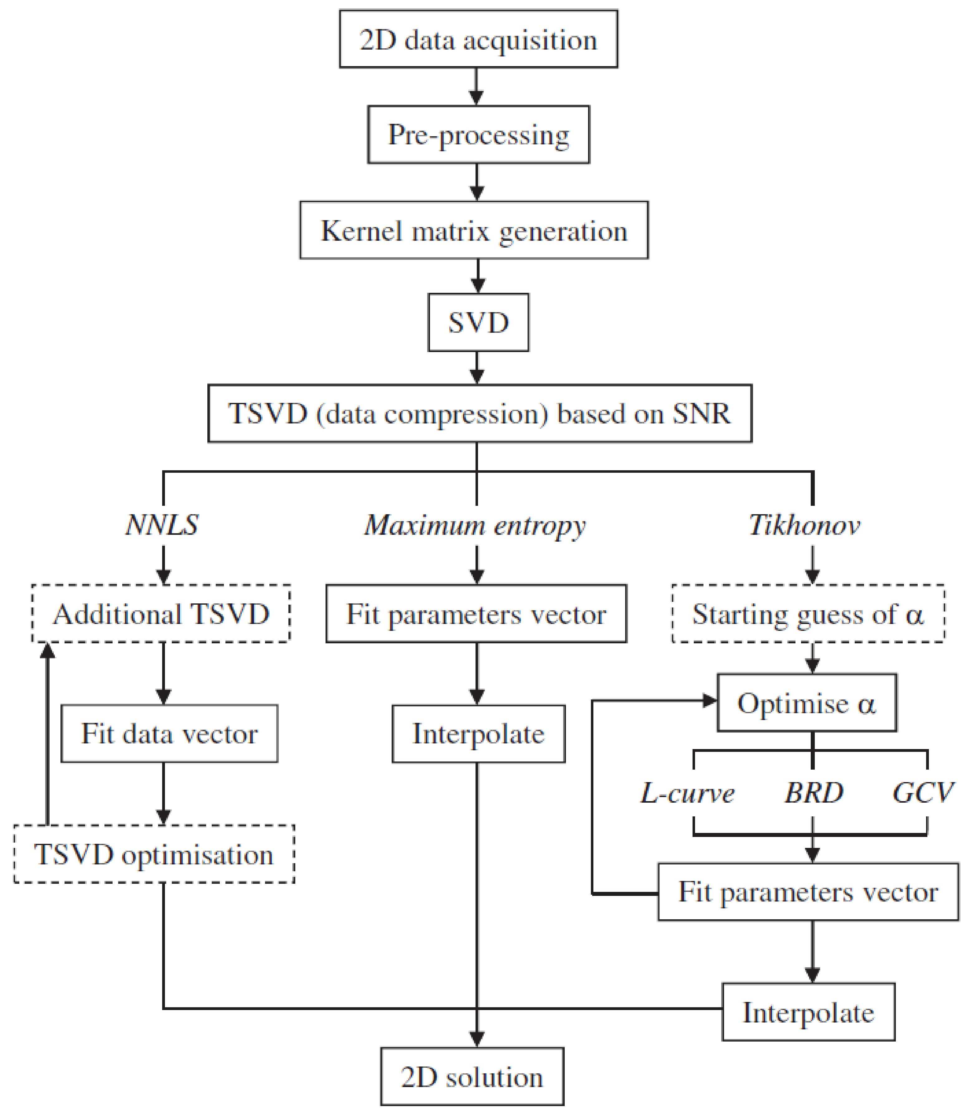 Molecules 29 04038 g004