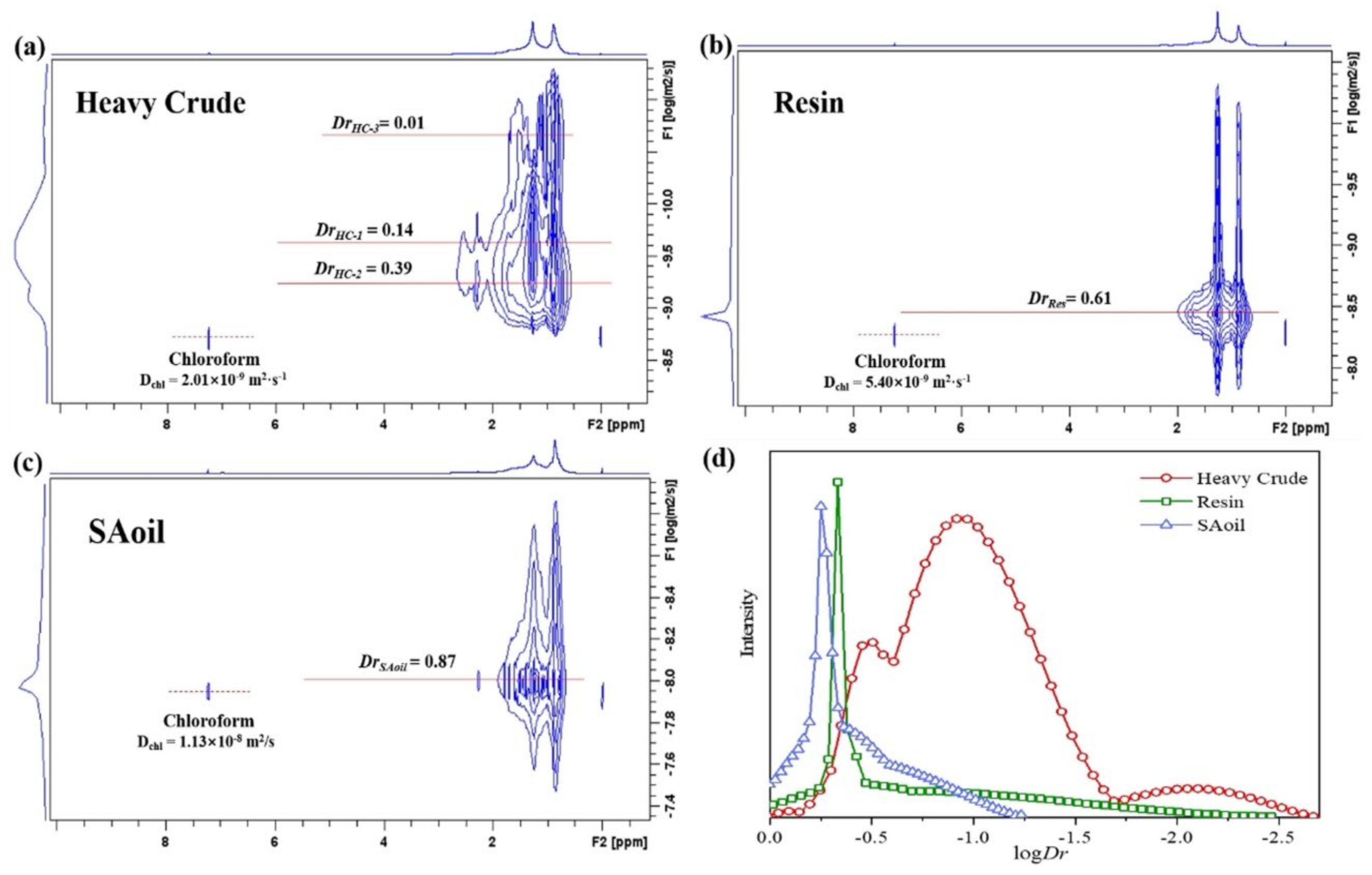 Molecules 29 04038 g006