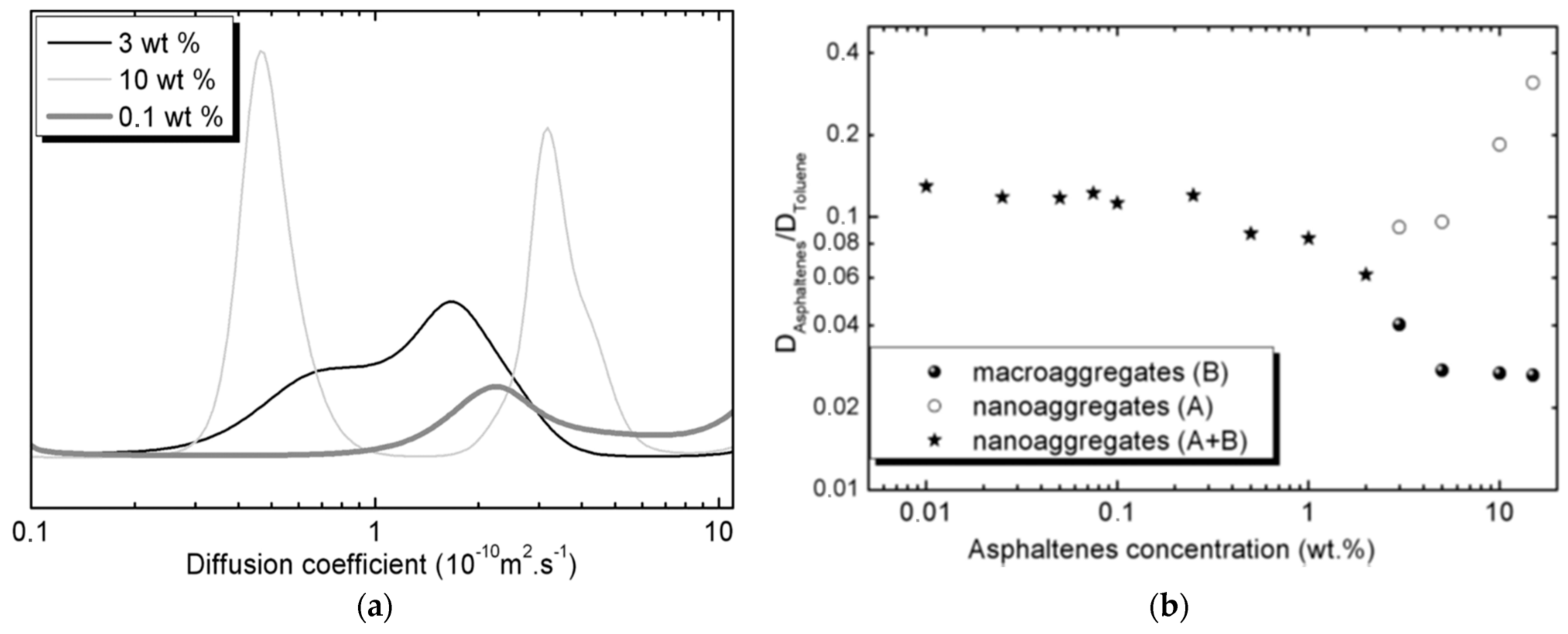 Molecules 29 04038 g008