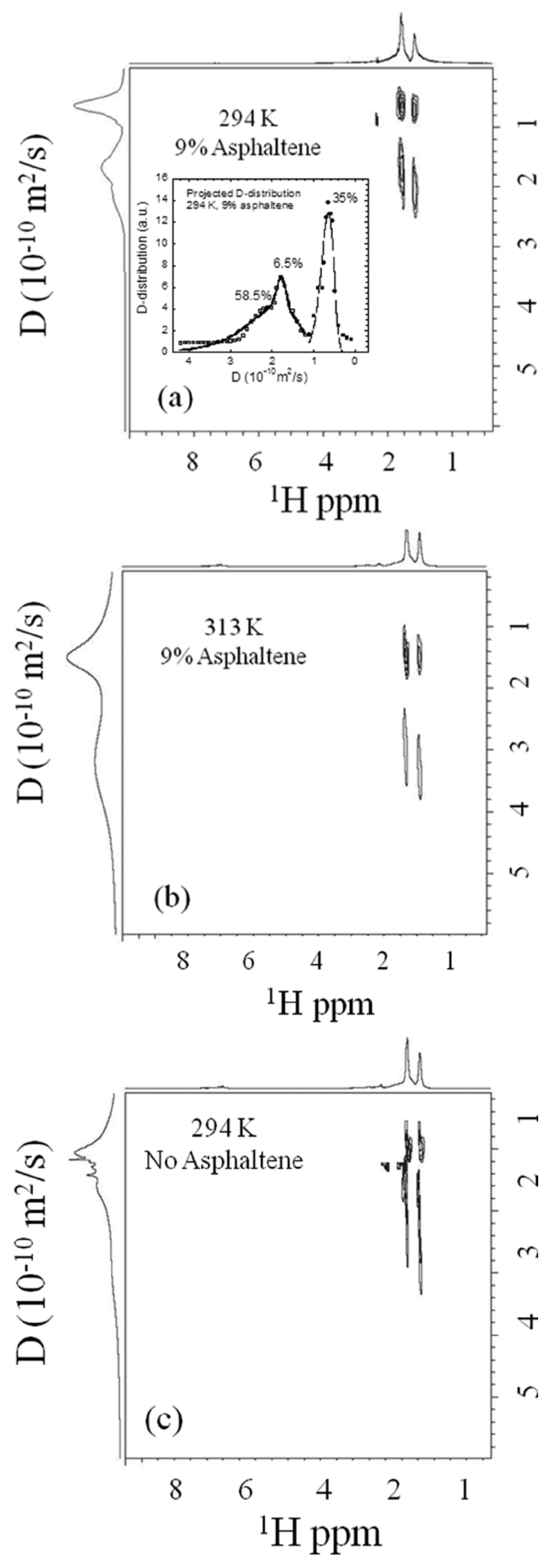 Molecules 29 04038 g009