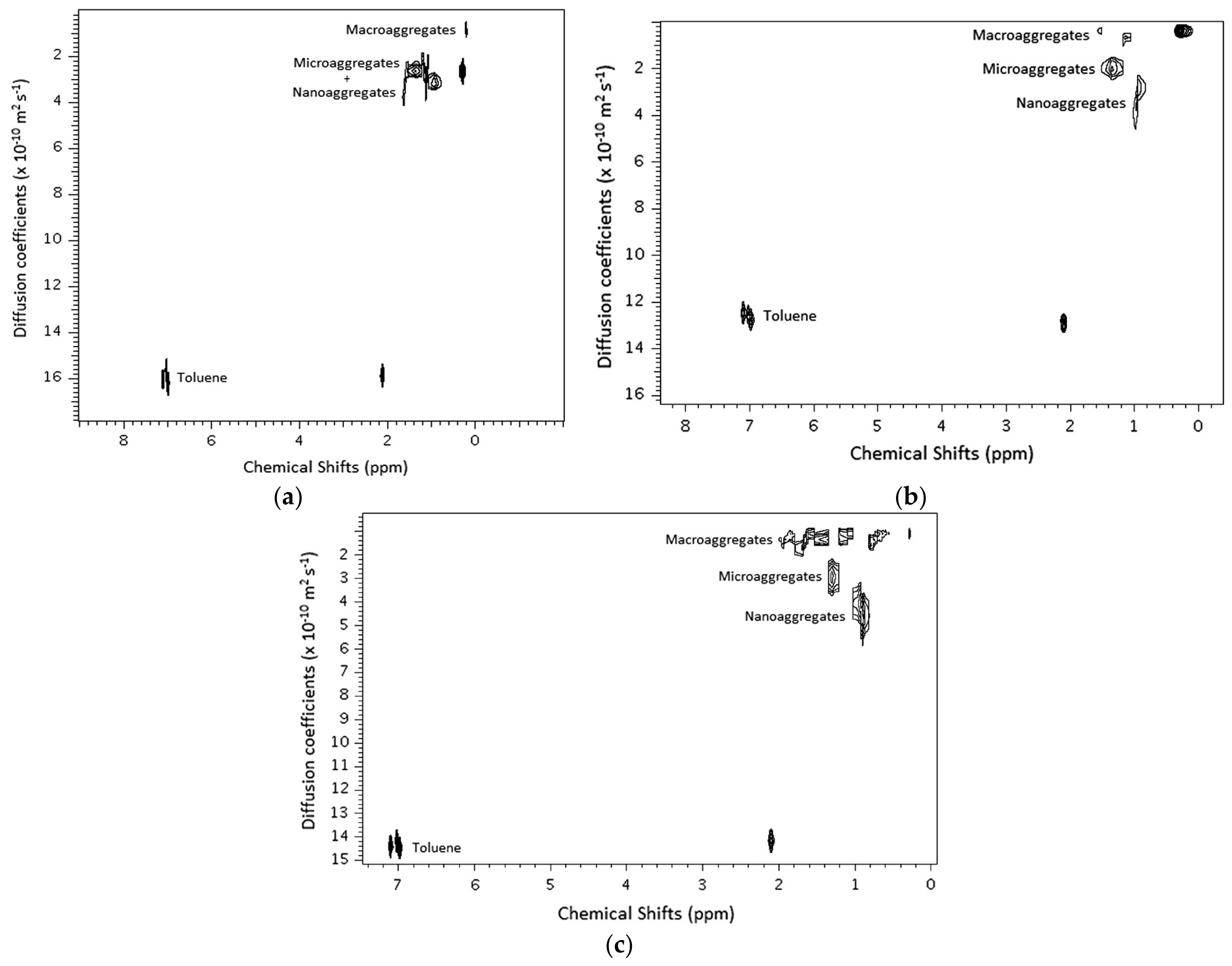 Molecules 29 04038 g010