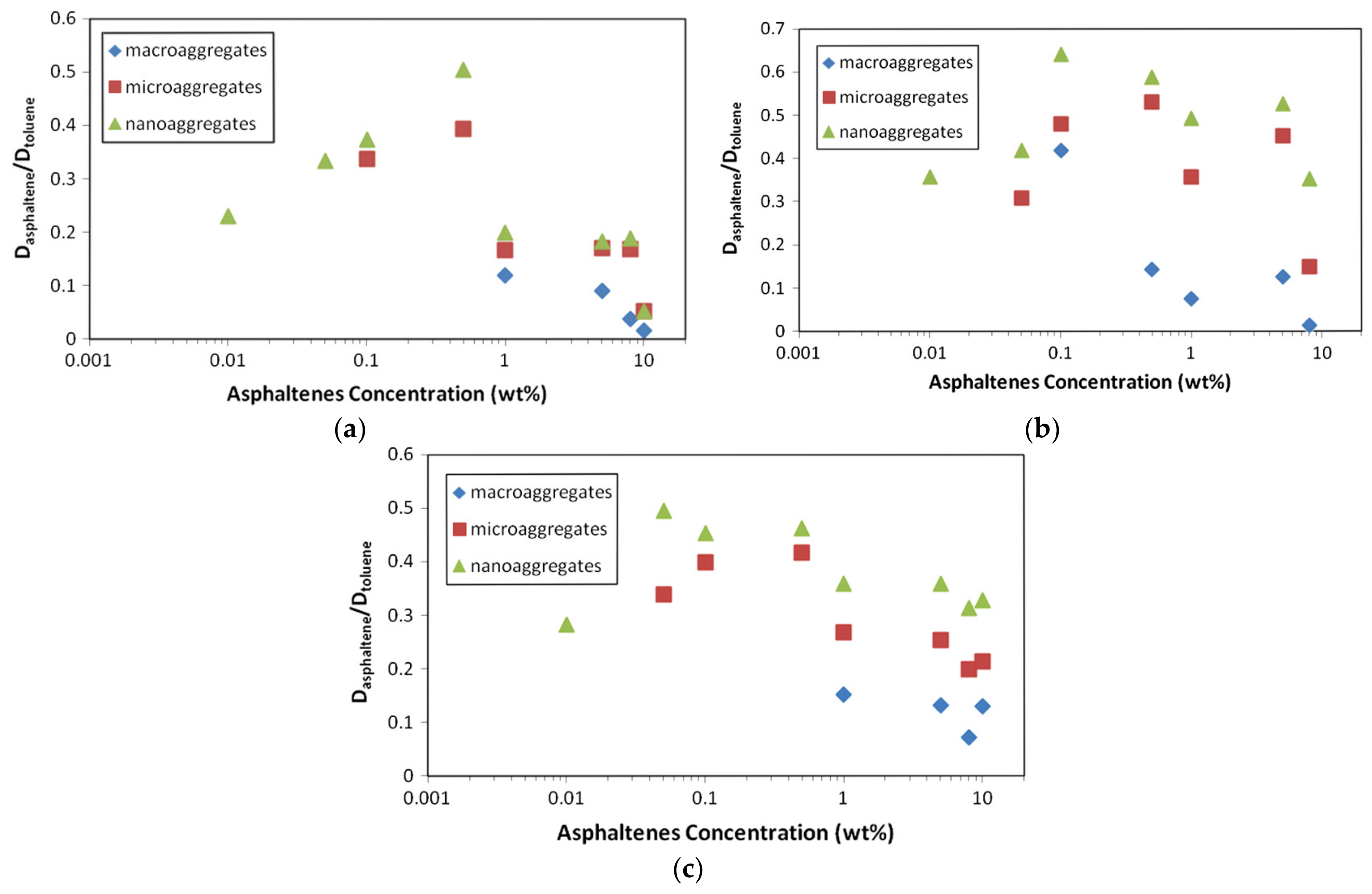 Molecules 29 04038 g011
