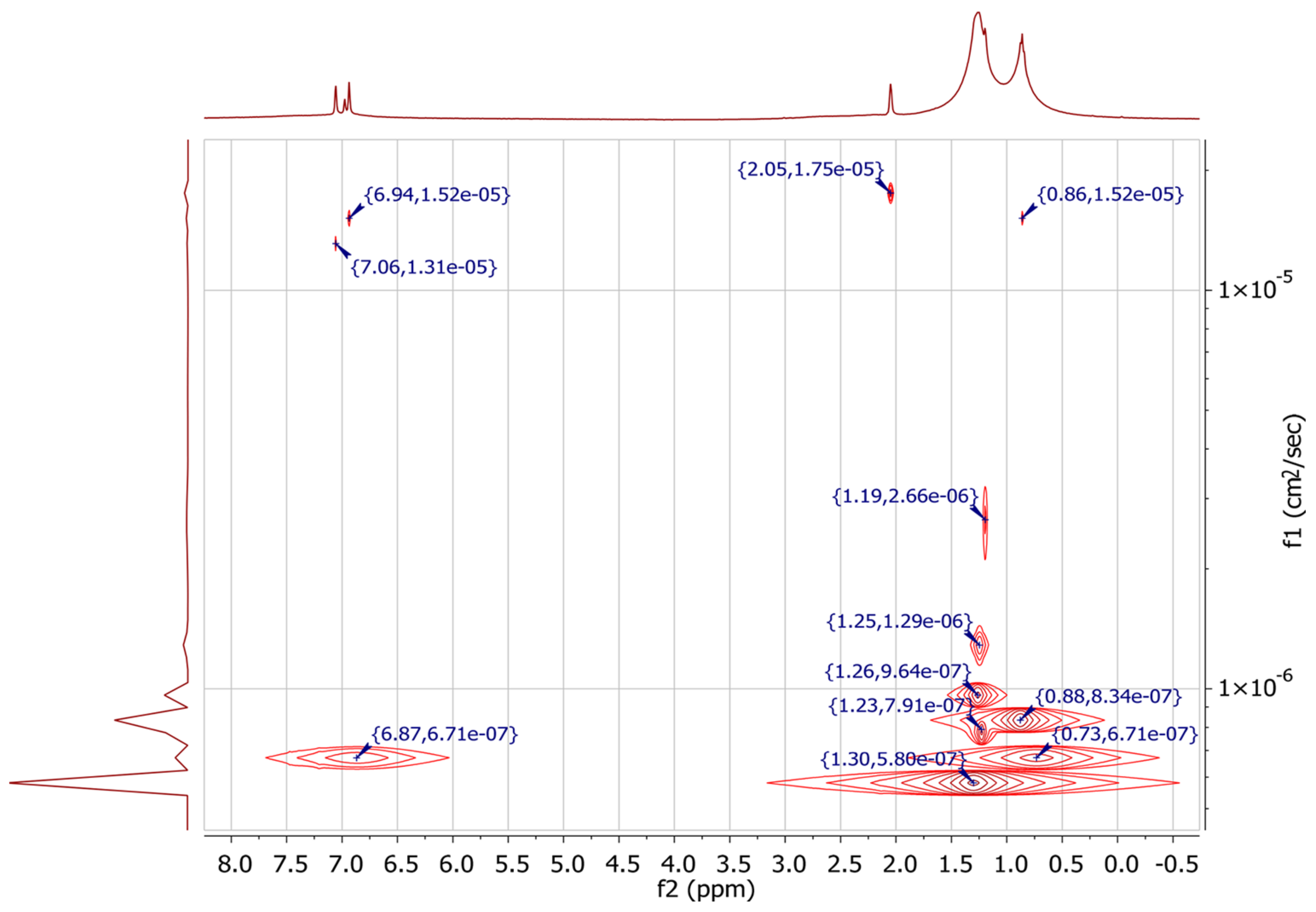 Molecules 29 04038 g017