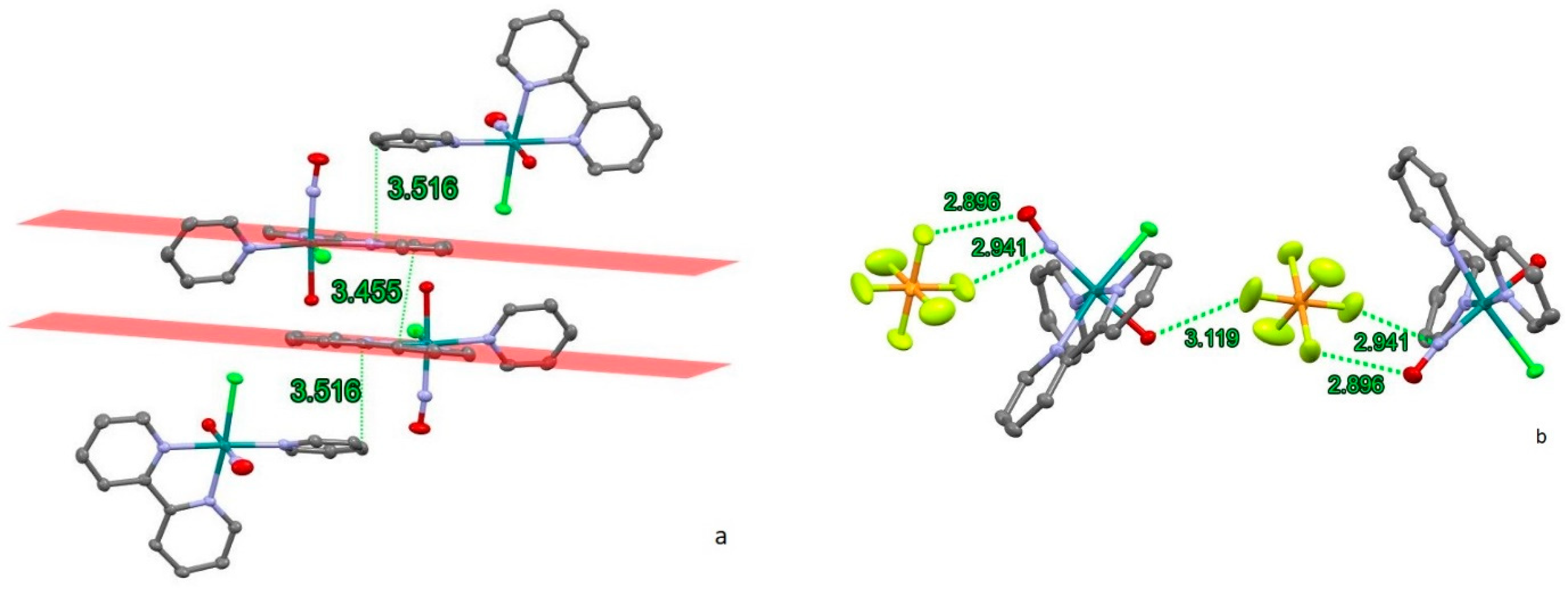 Molecules 29 04039 g002