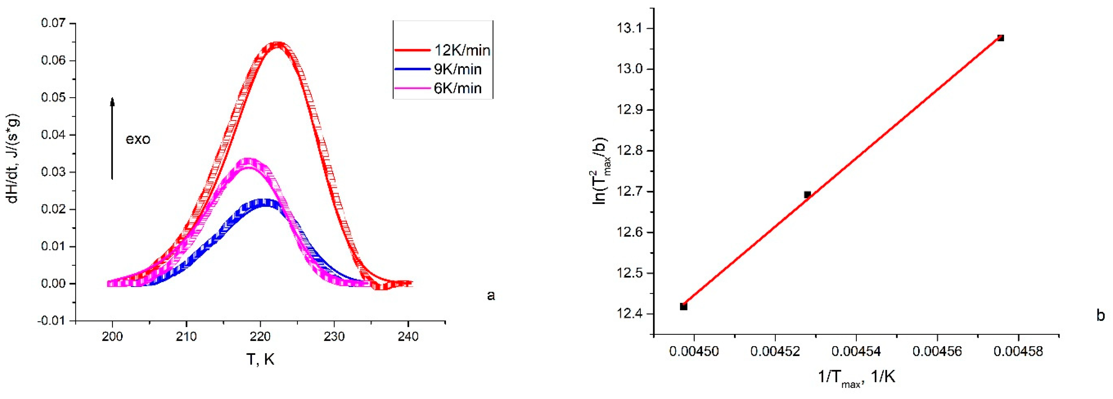 Molecules 29 04039 g006
