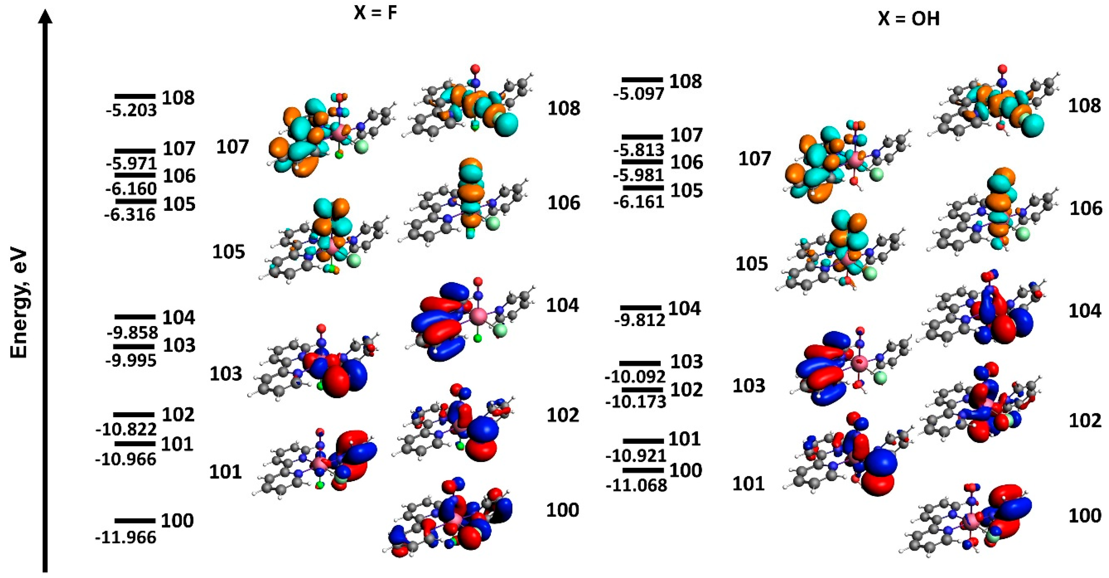 Molecules 29 04039 g008