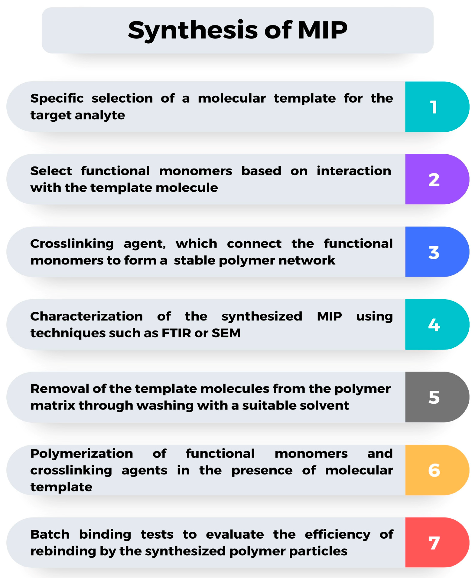 Molecules 29 04043 g002