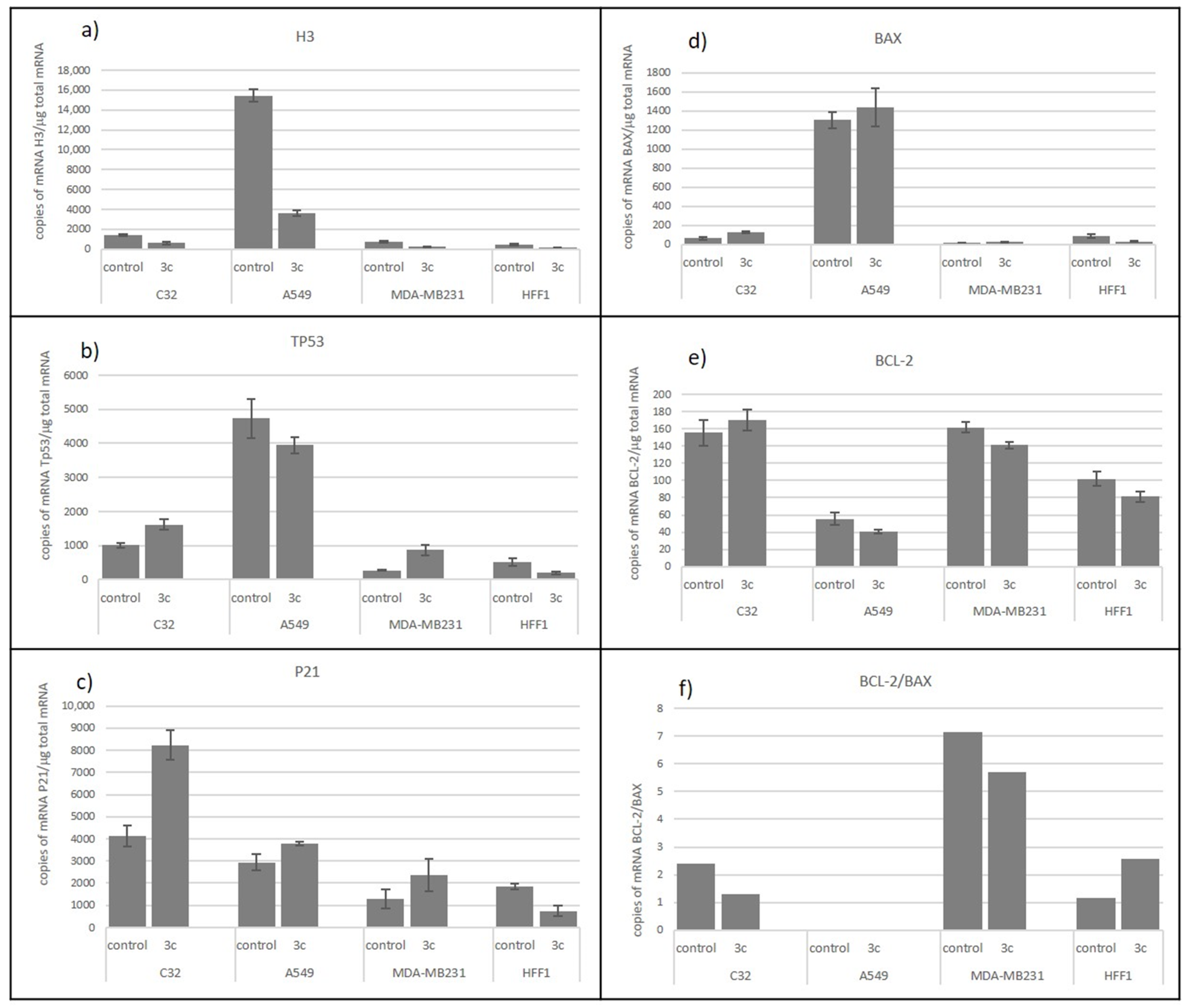 Molecules 29 04044 g003