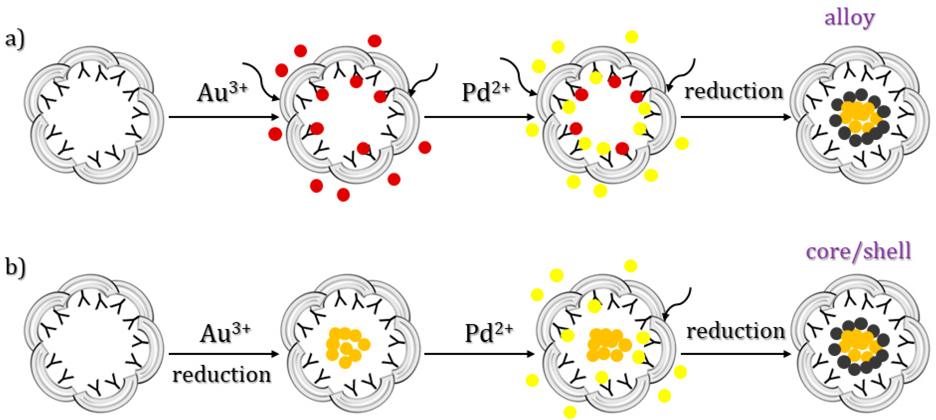 Molecules 29 04045 g007