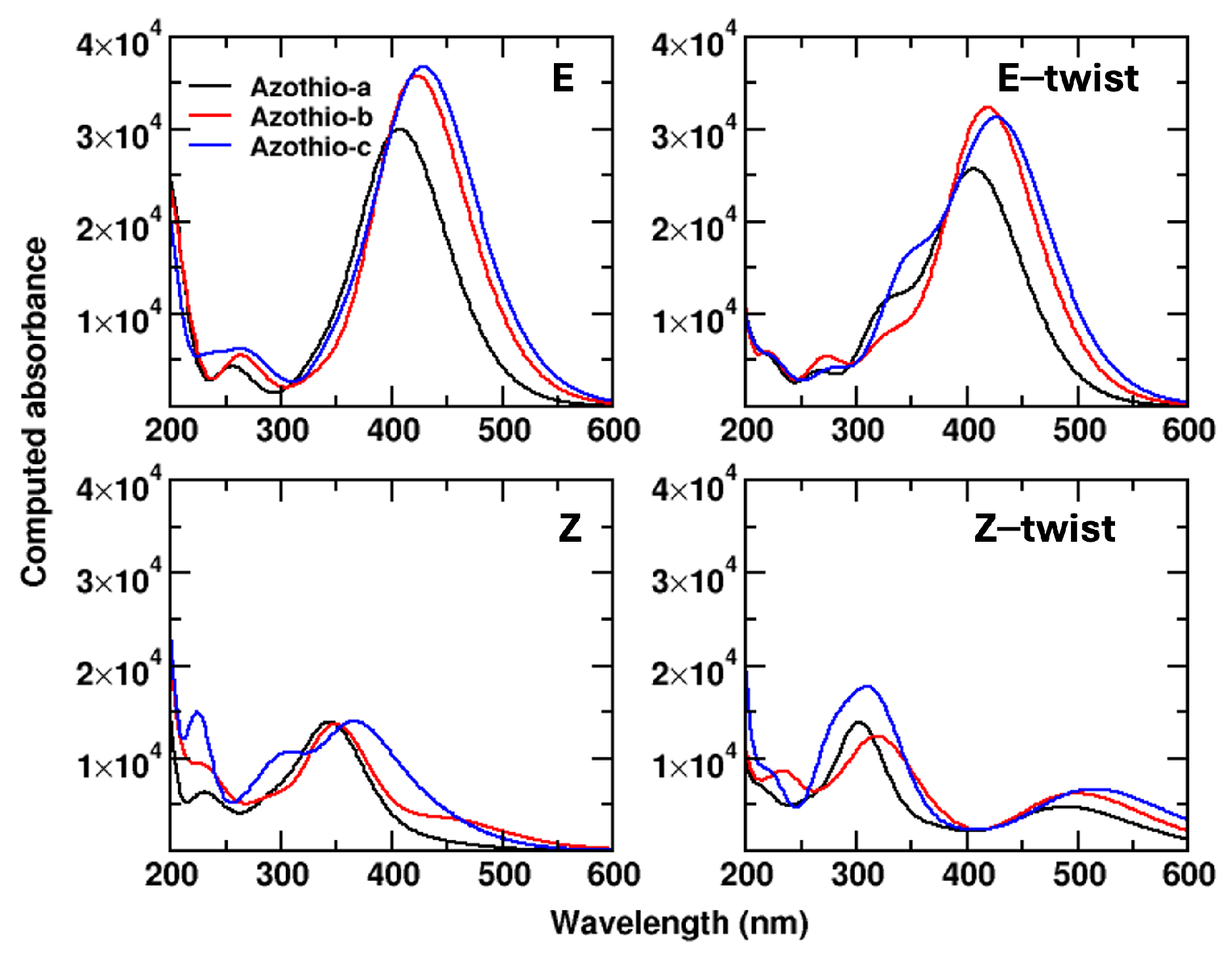 Molecules 29 04053 g003