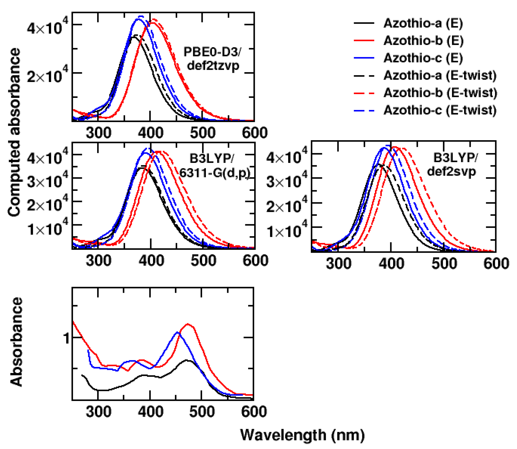 Molecules 29 04053 g004