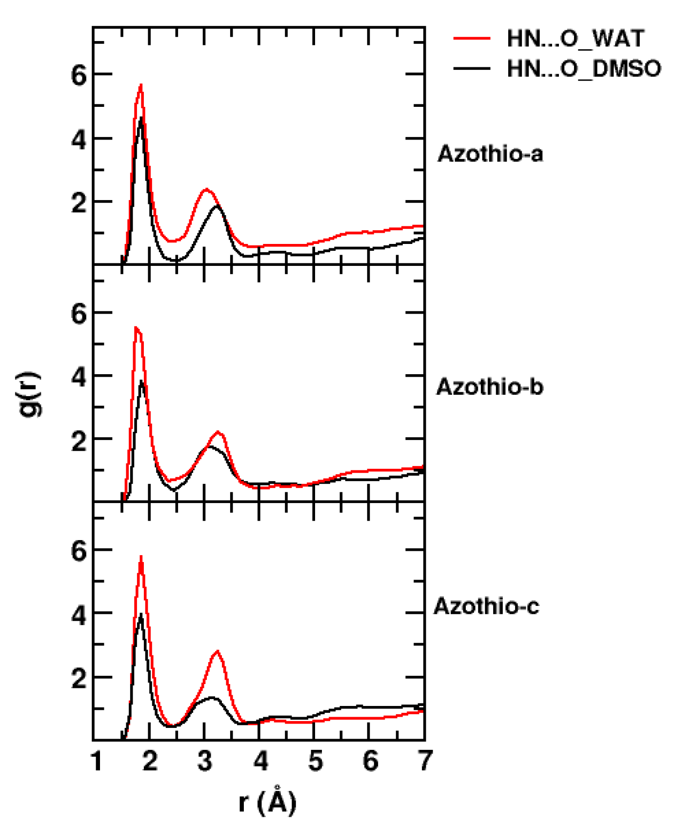 Molecules 29 04053 g005