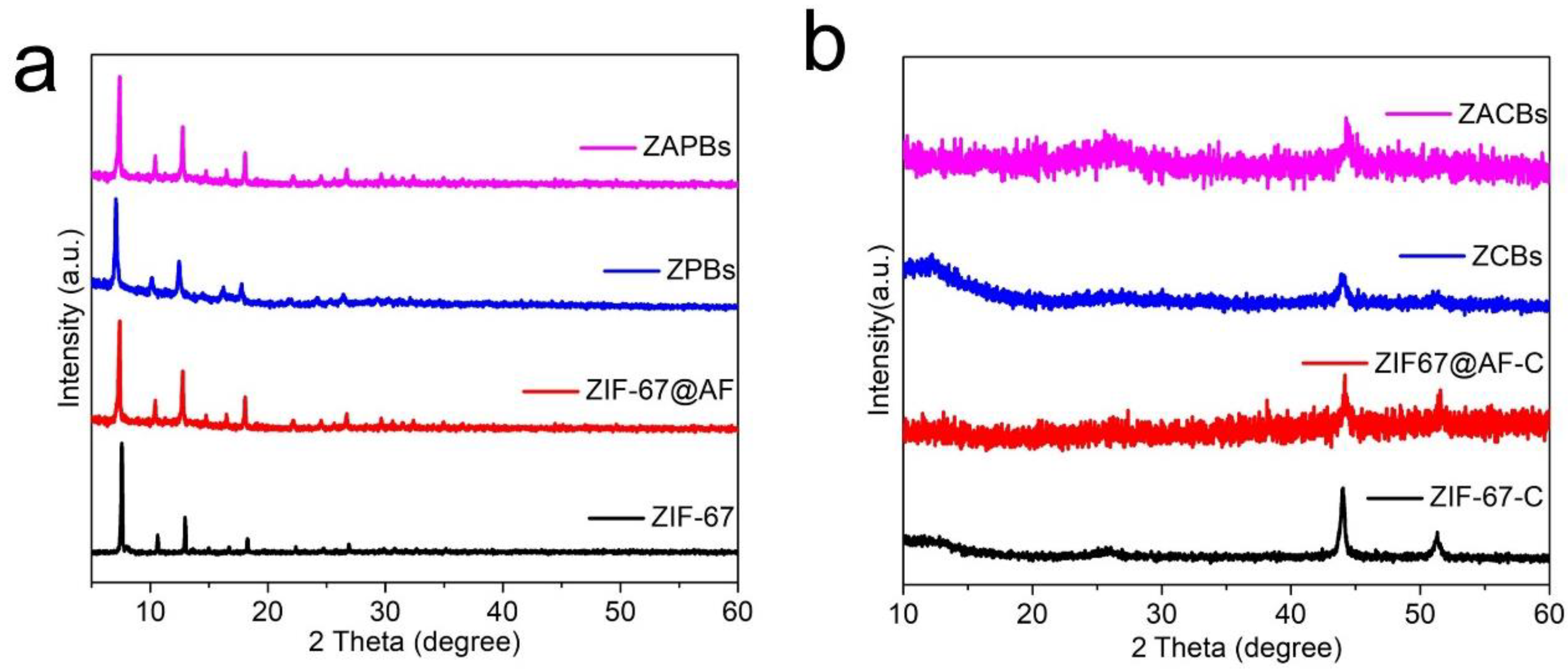 Molecules 29 04059 g002