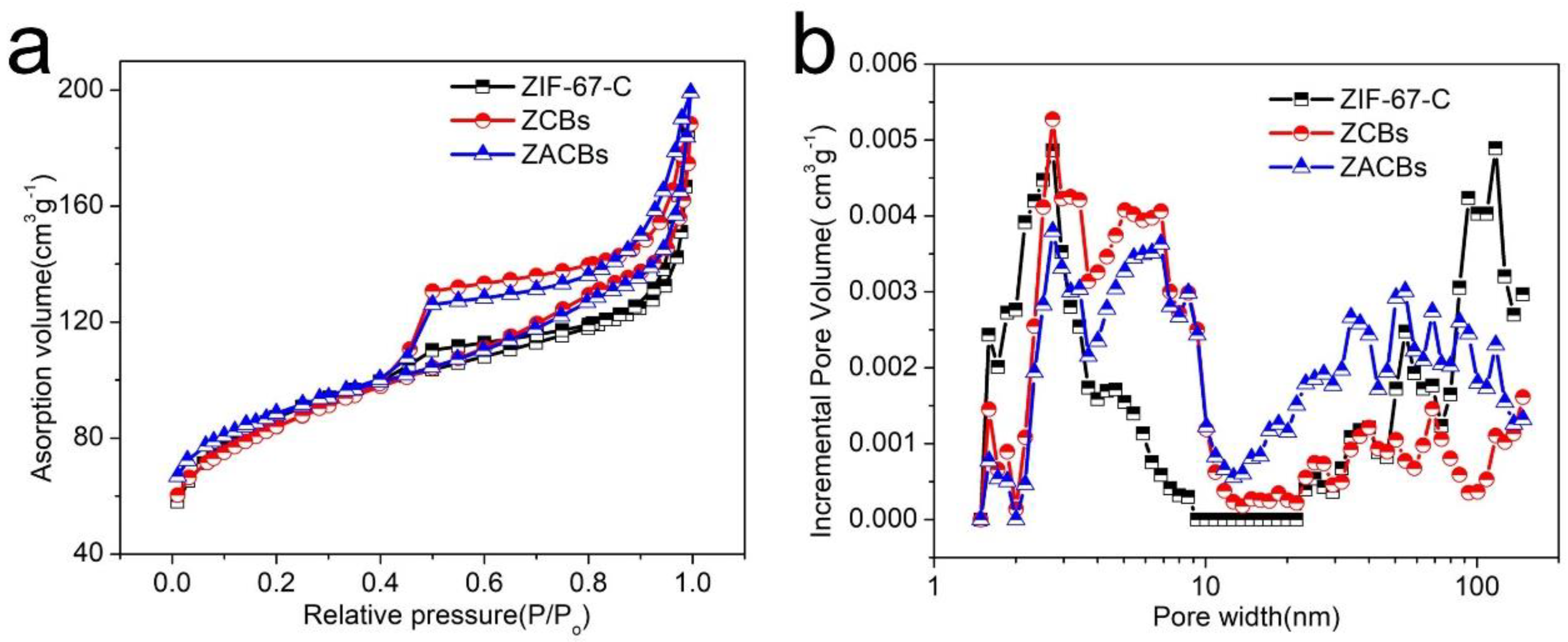 Molecules 29 04059 g003