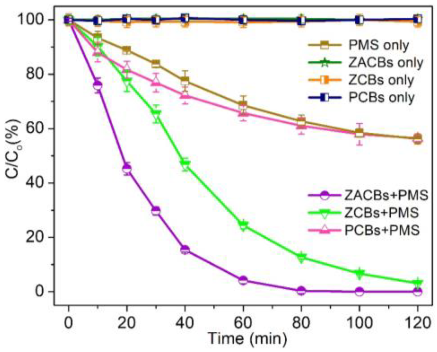 Molecules 29 04059 g004