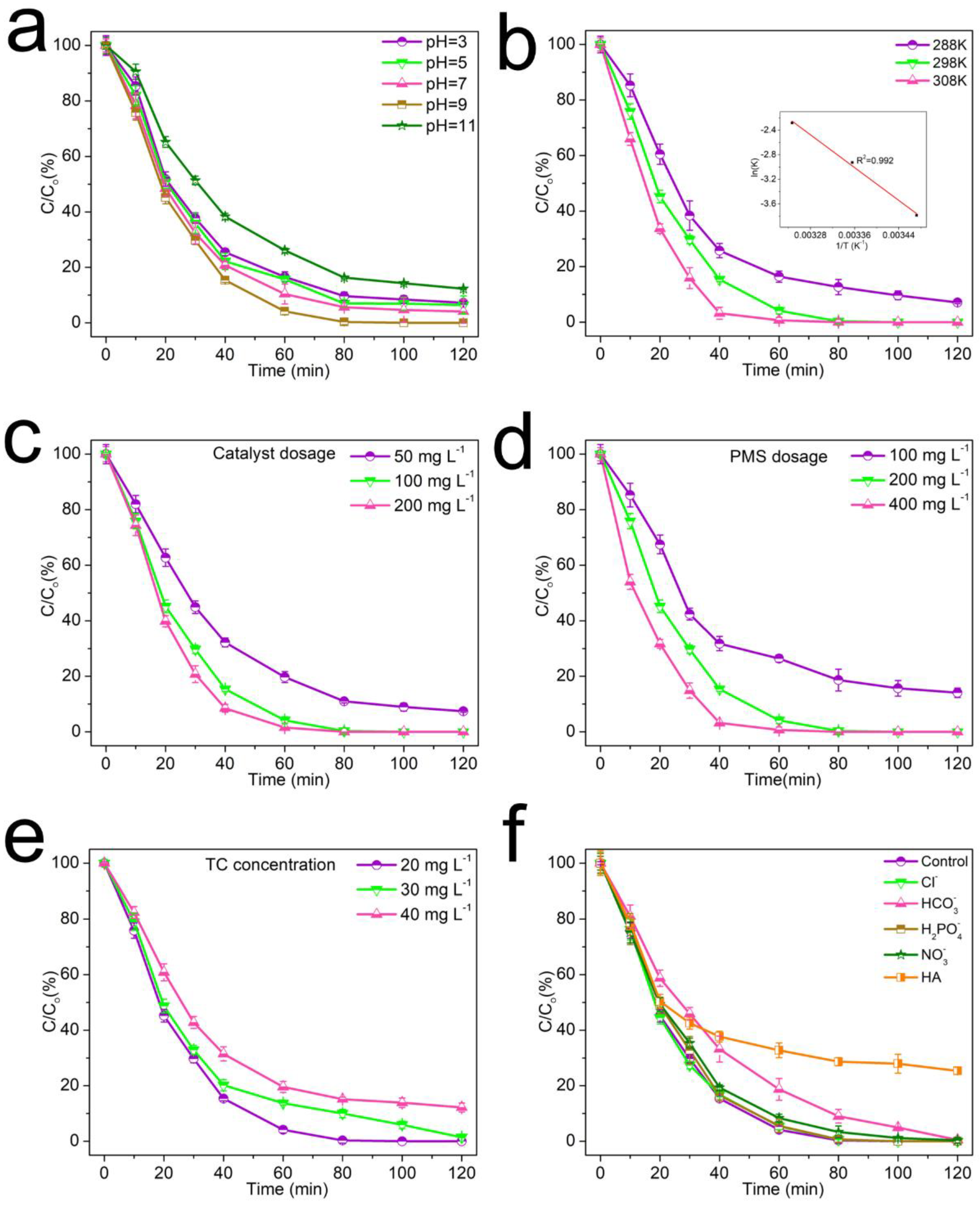 Molecules 29 04059 g005
