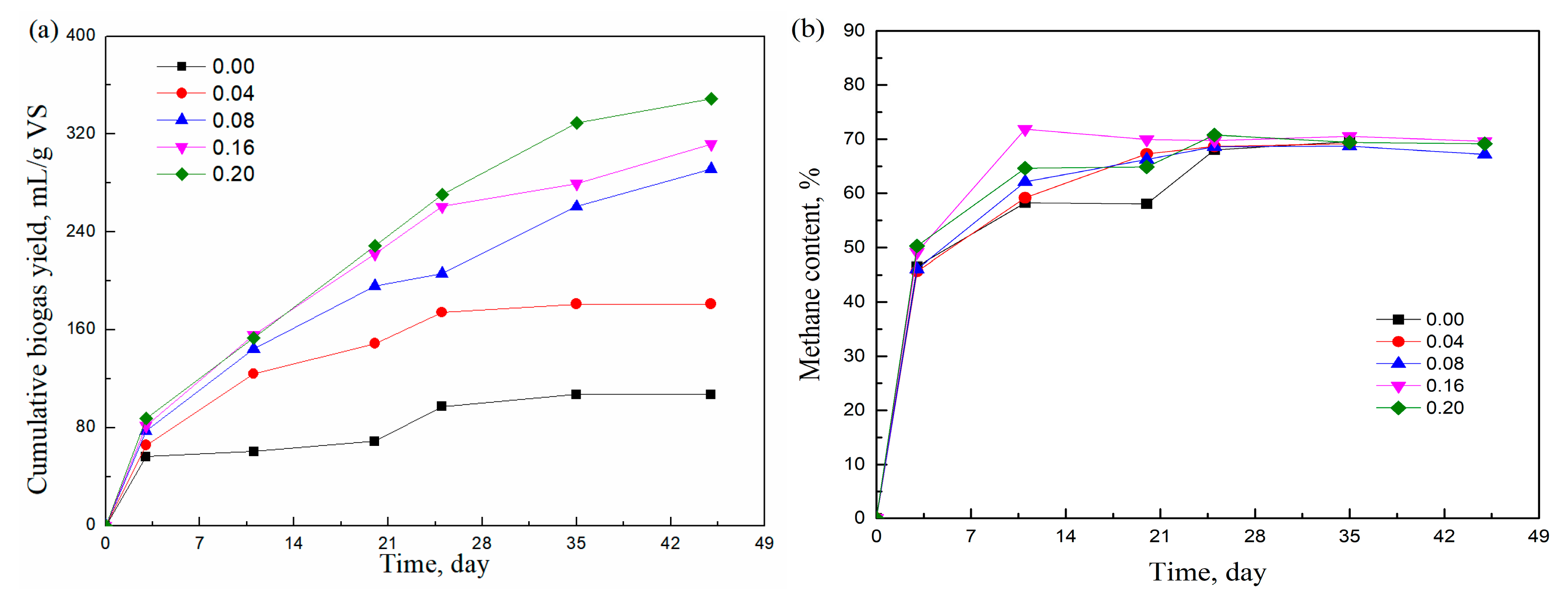 Molecules 29 04061 g001