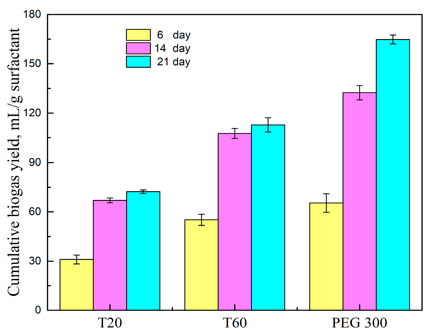 Molecules 29 04061 g004