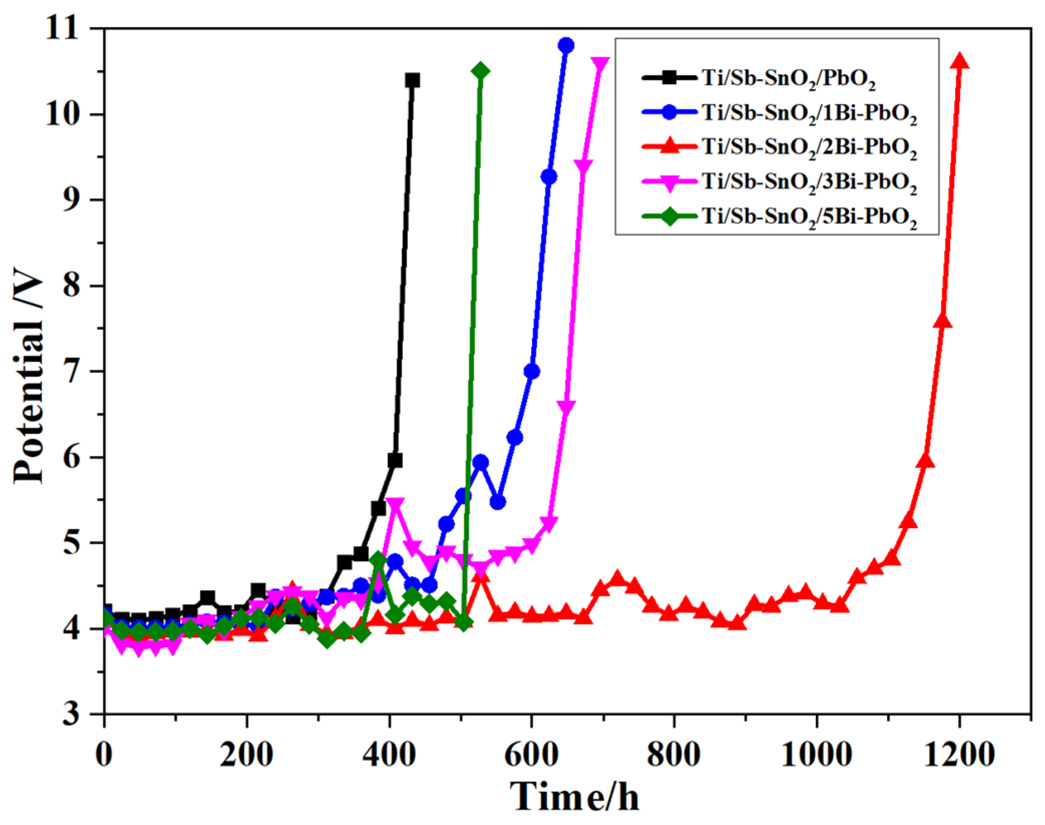 Molecules 29 04062 g013