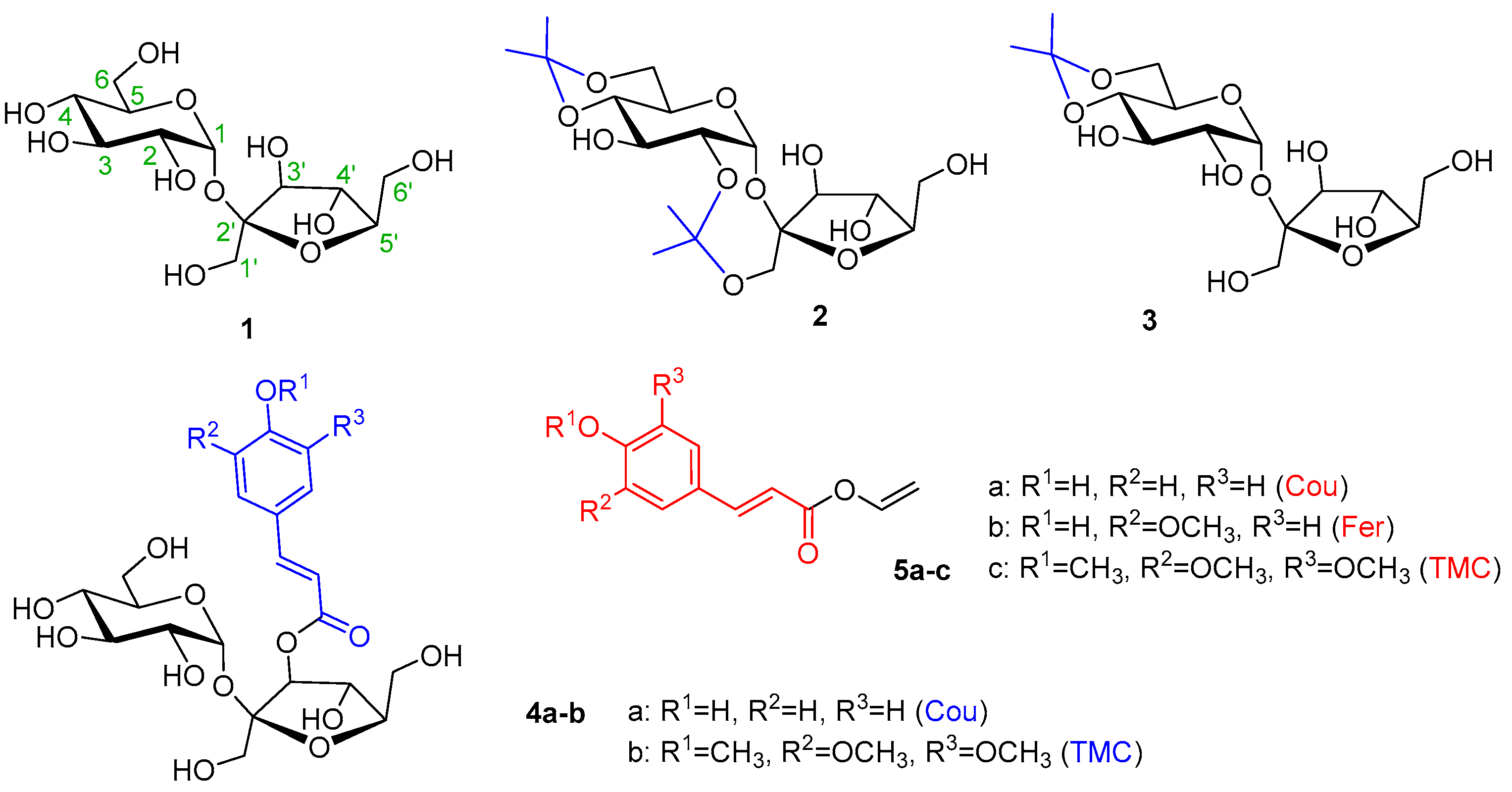 Molecules 29 04067 g001 Molecules 29 04067 g001
