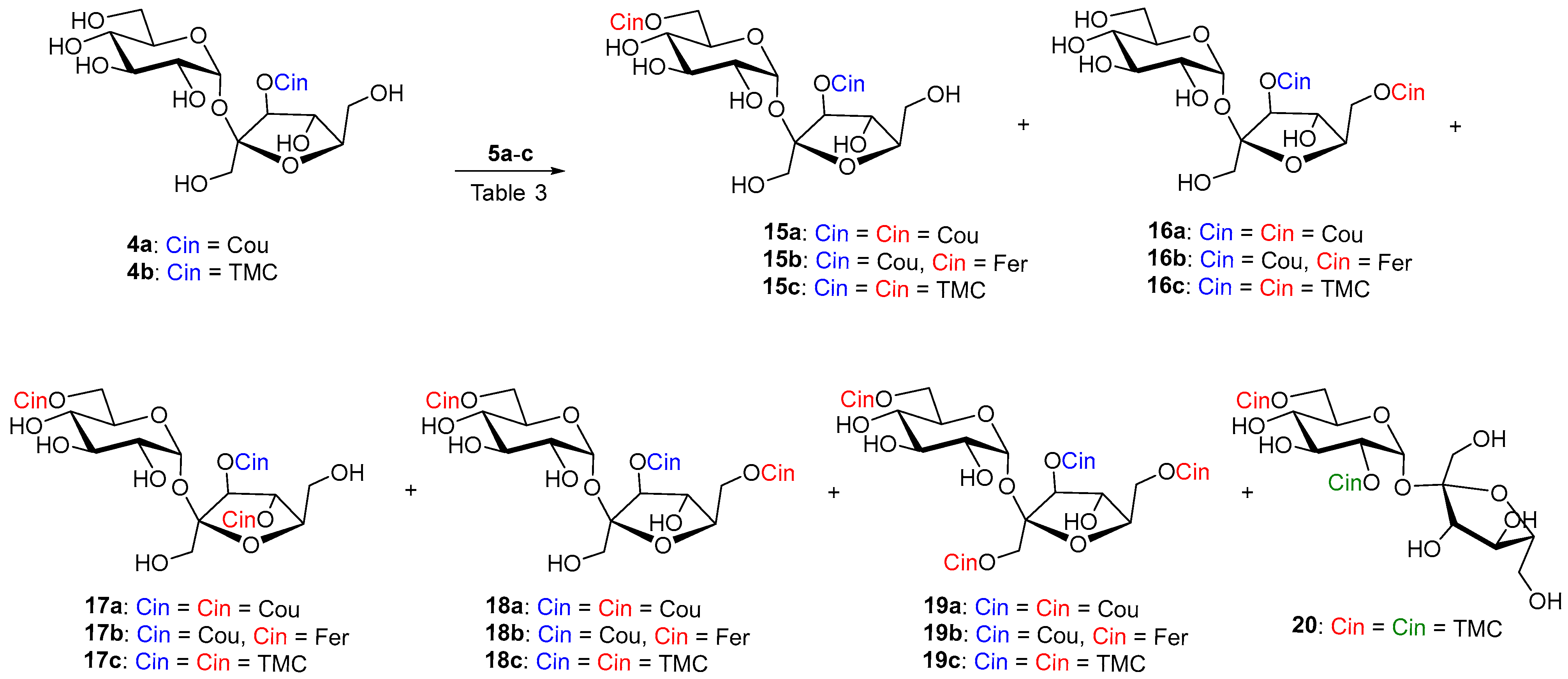 Molecules 29 04067 sch004 Molecules 29 04067 sch004