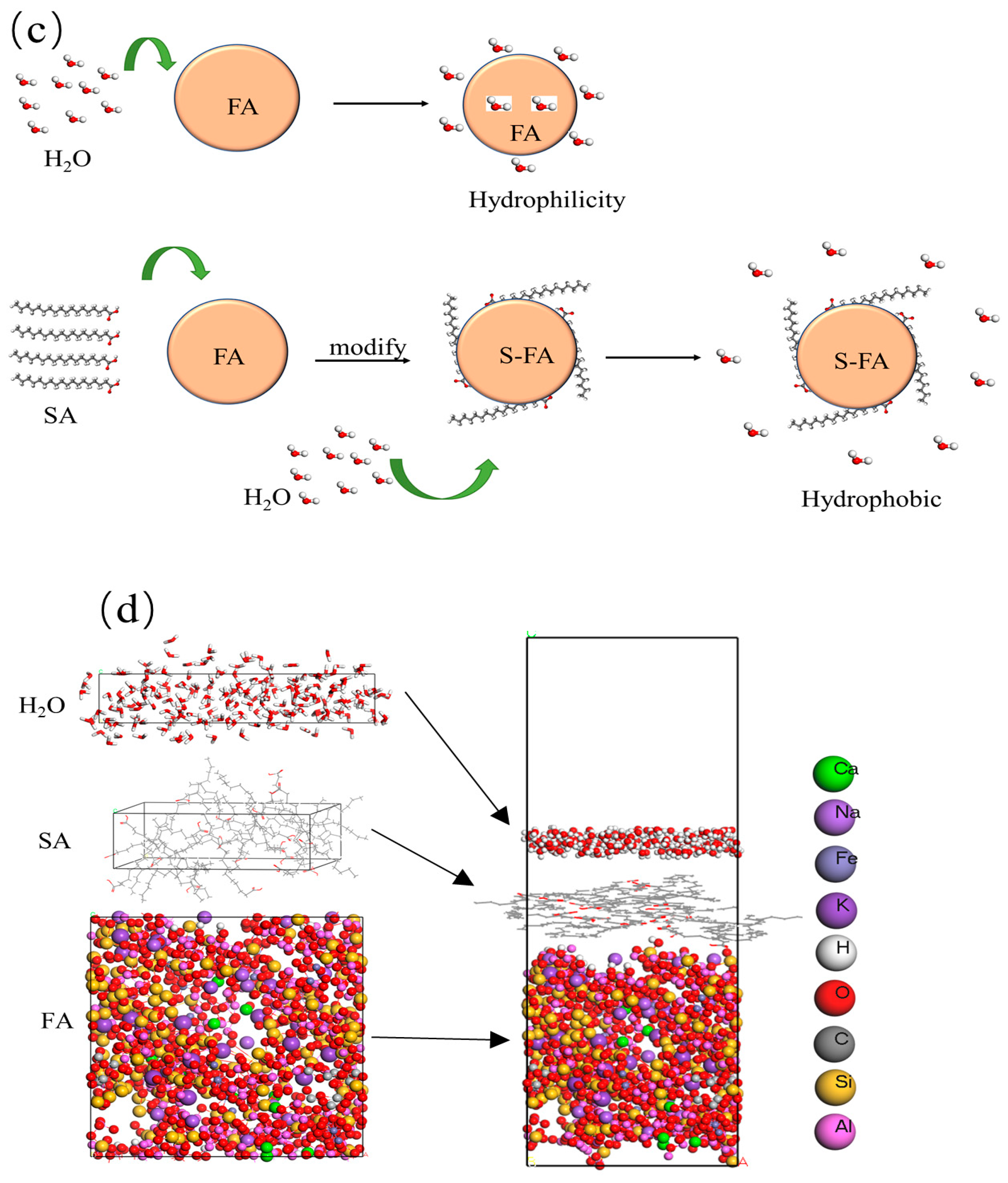 Molecules 29 04071 g003b