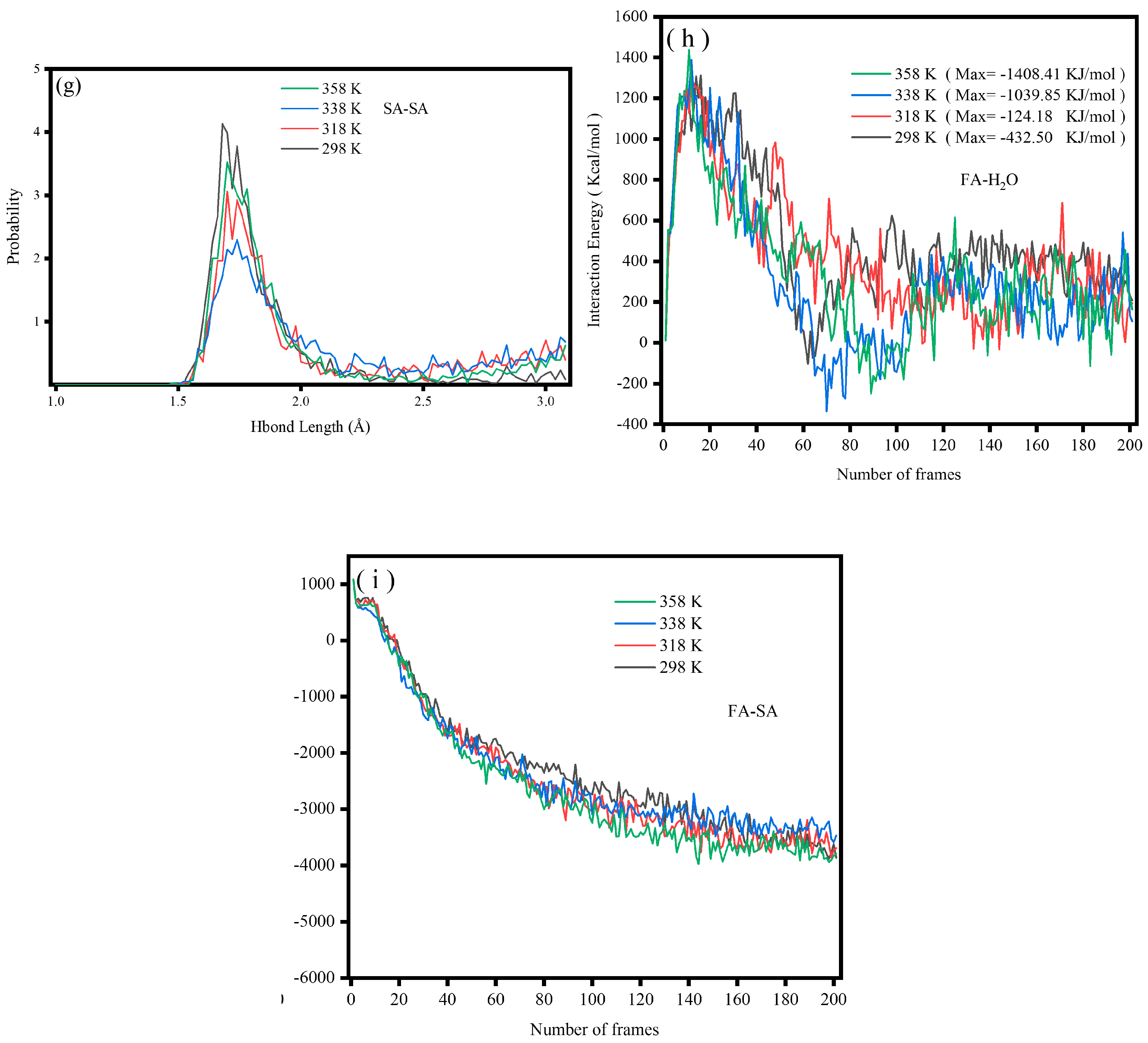 Molecules 29 04071 g006b