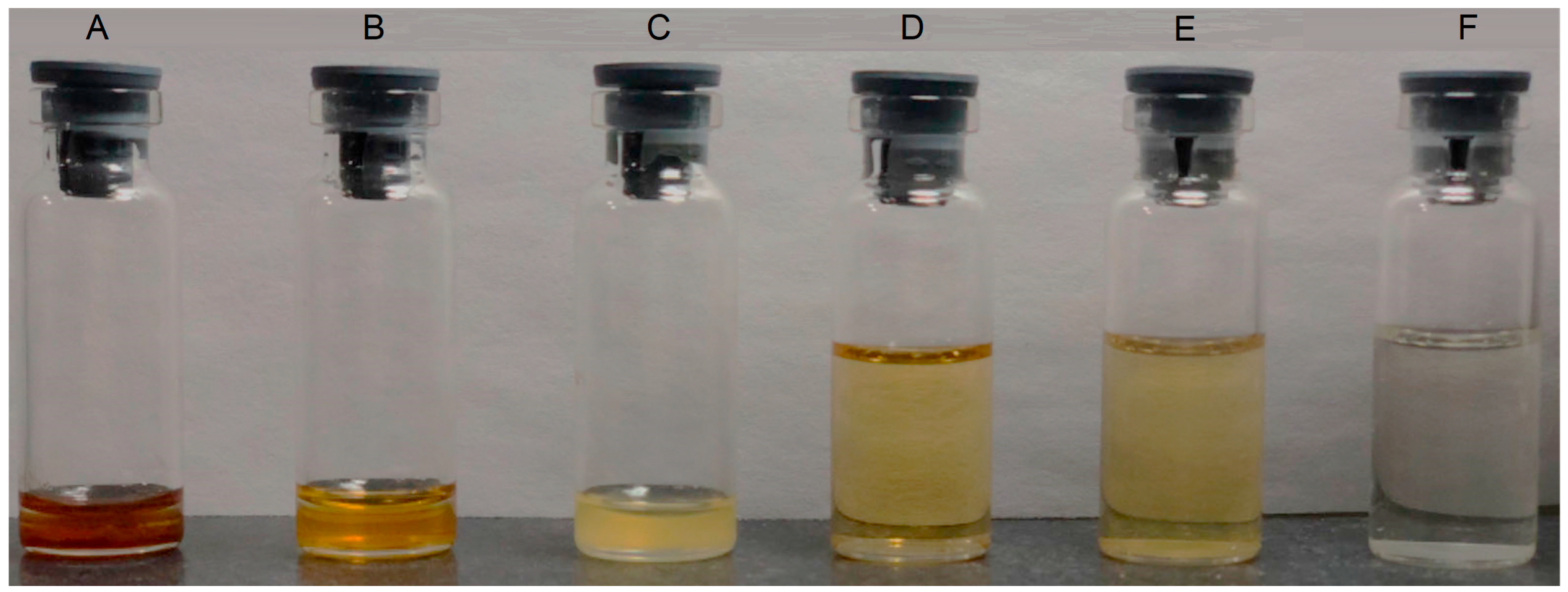 Molecules 29 04073 g004