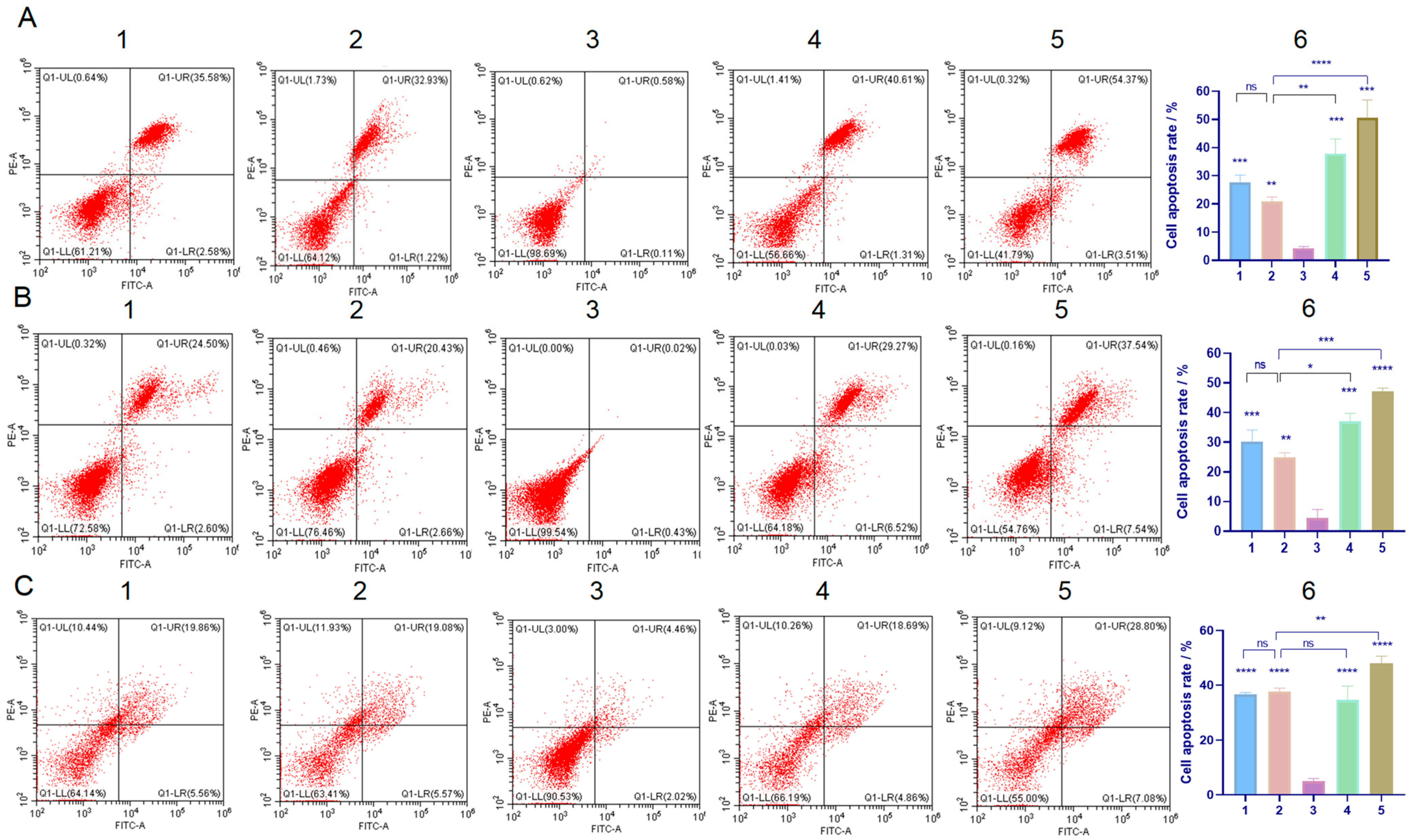 Molecules 29 04073 g008