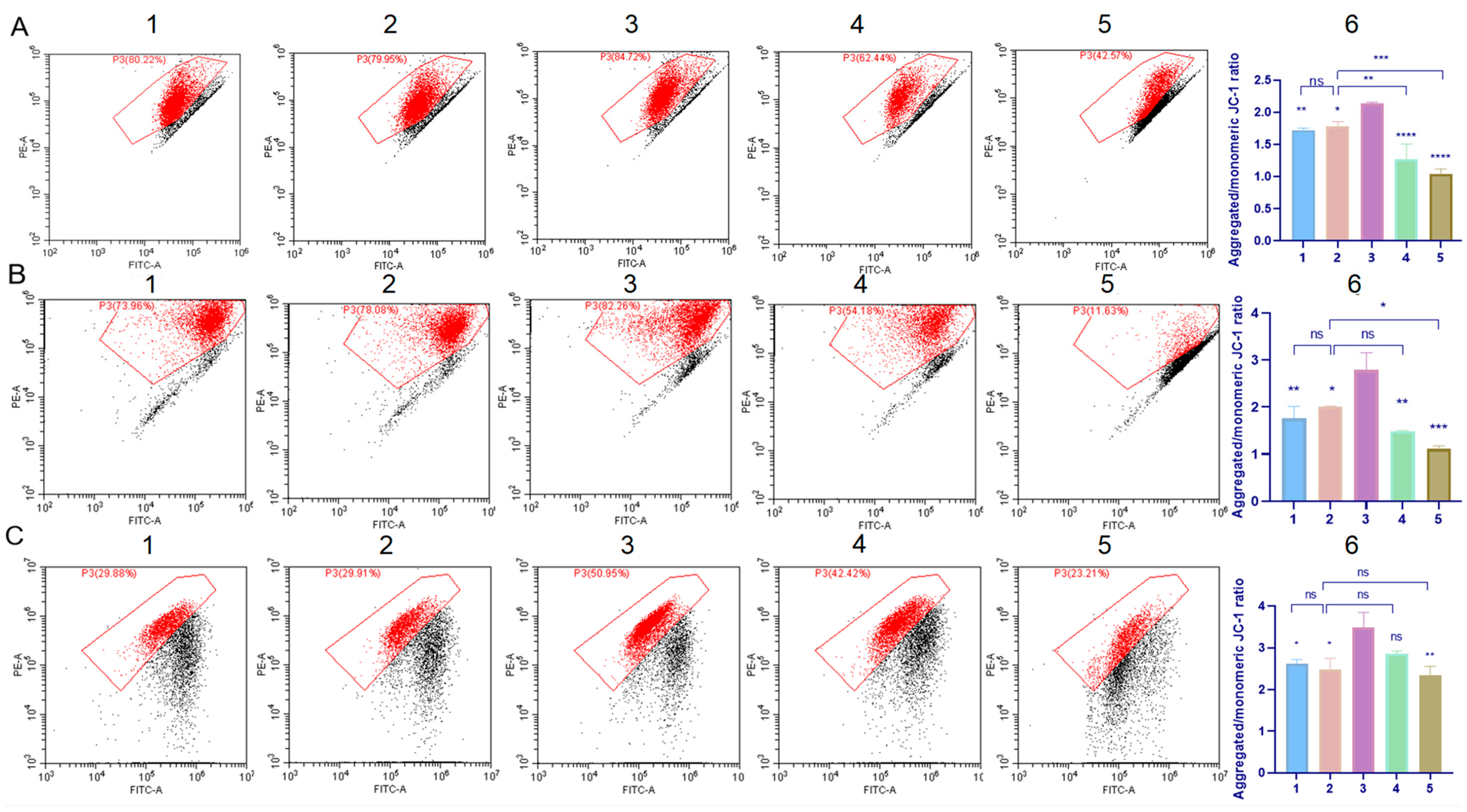 Molecules 29 04073 g010