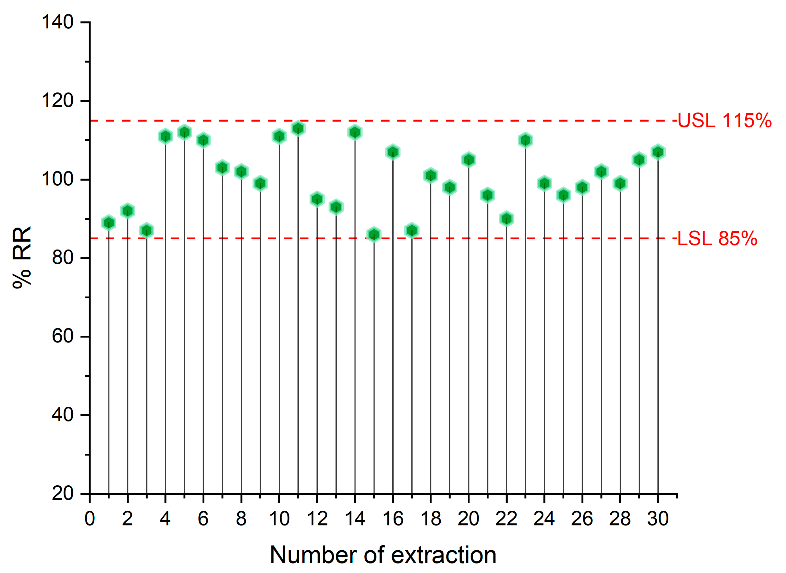 Molecules 29 04076 g006