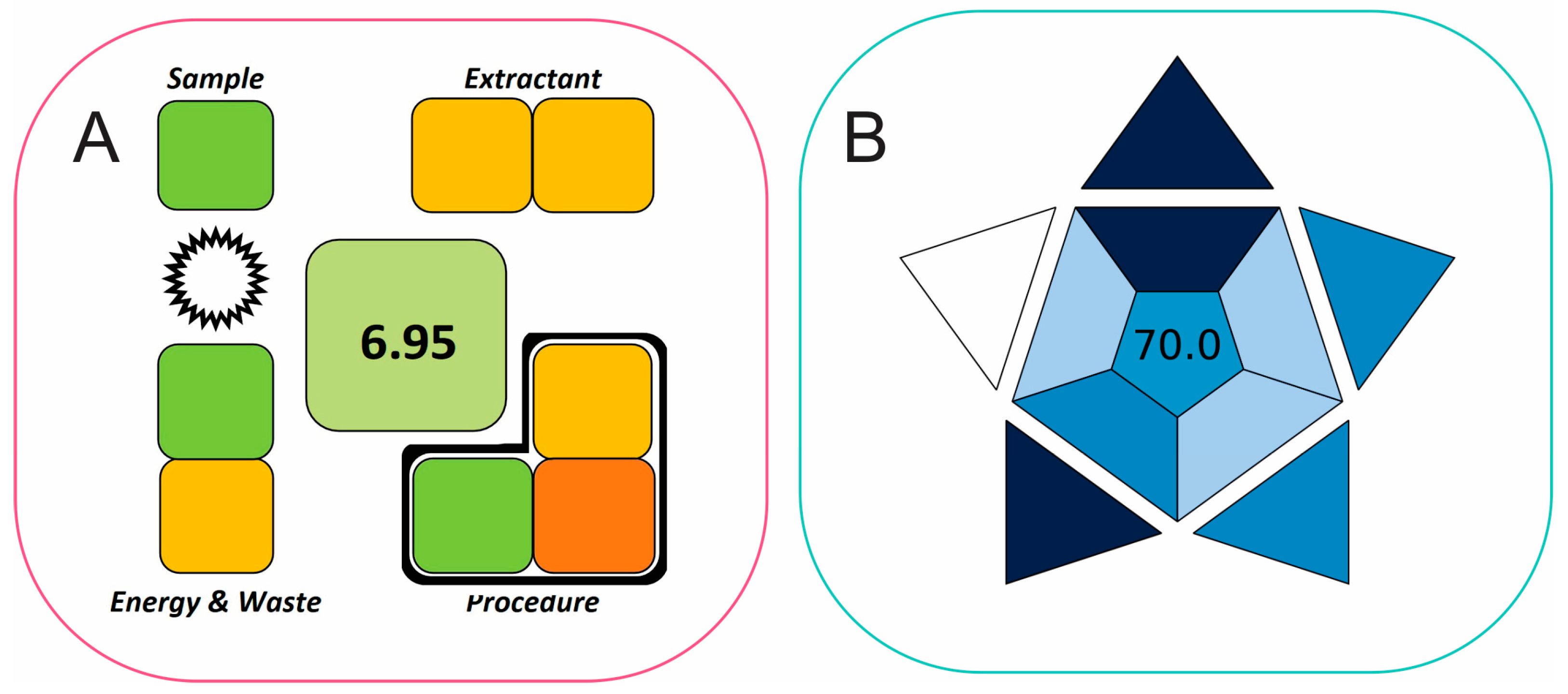 Molecules 29 04076 g007