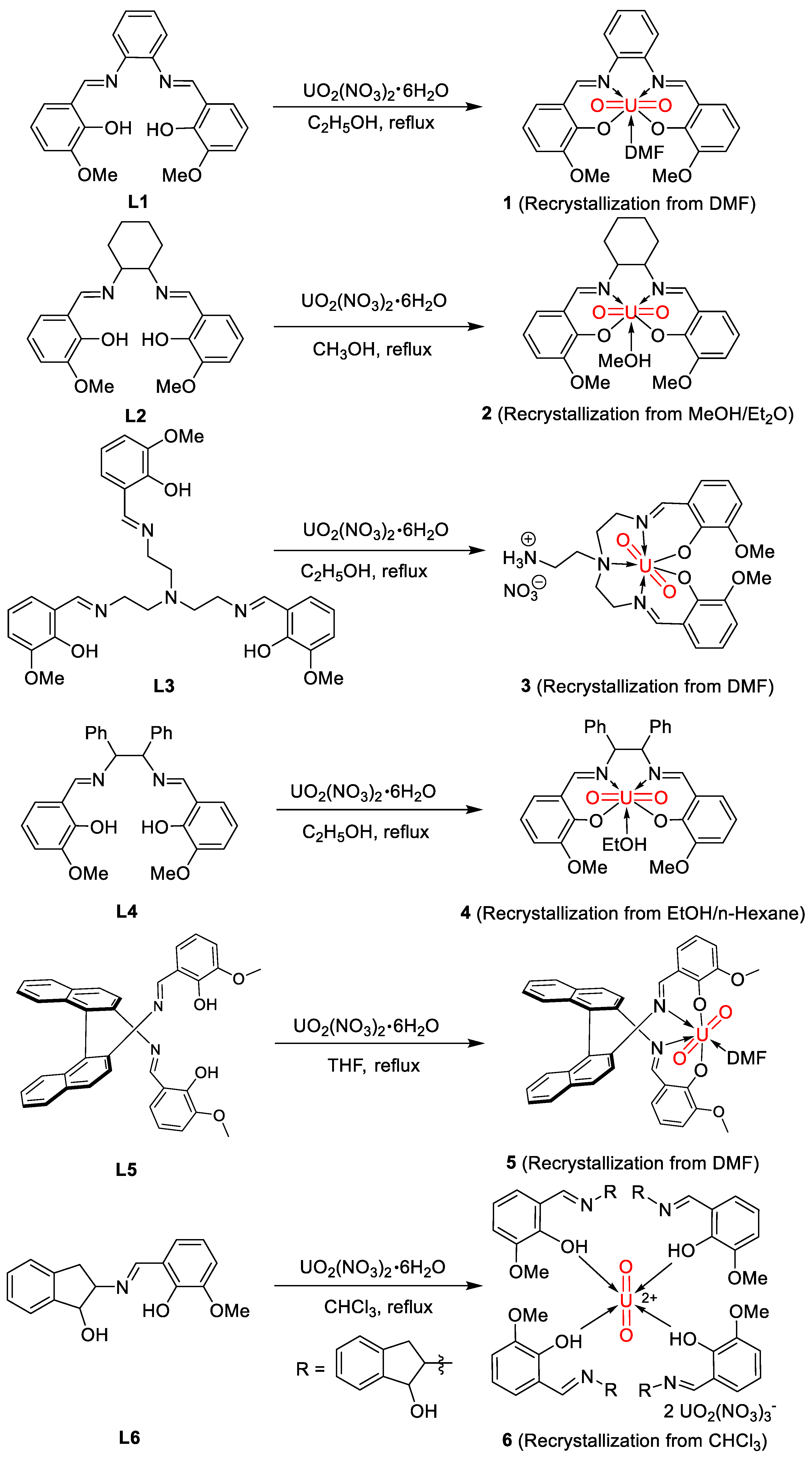 Molecules 29 04077 sch001 Molecules 29 04077 sch001