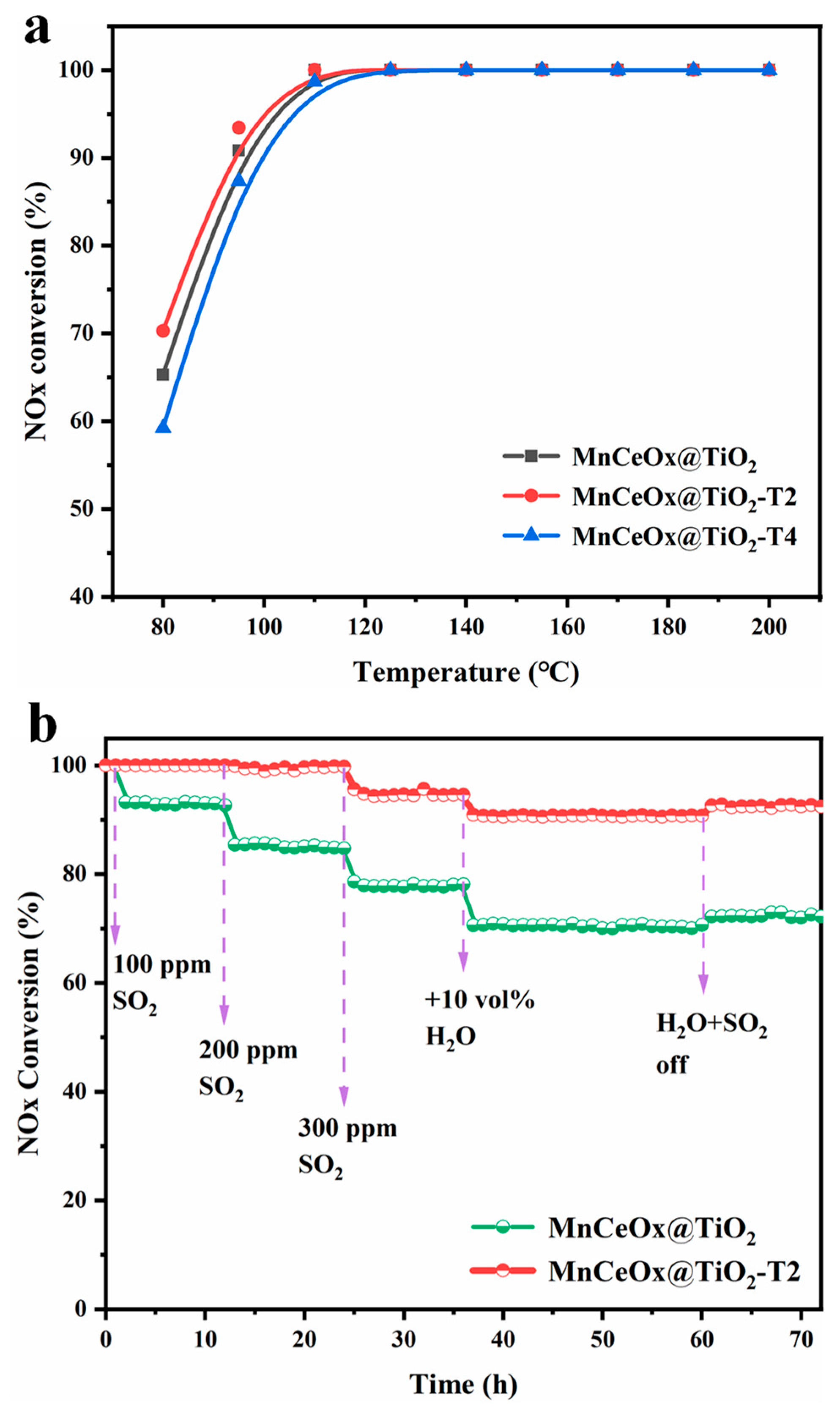 Molecules 29 04079 g001