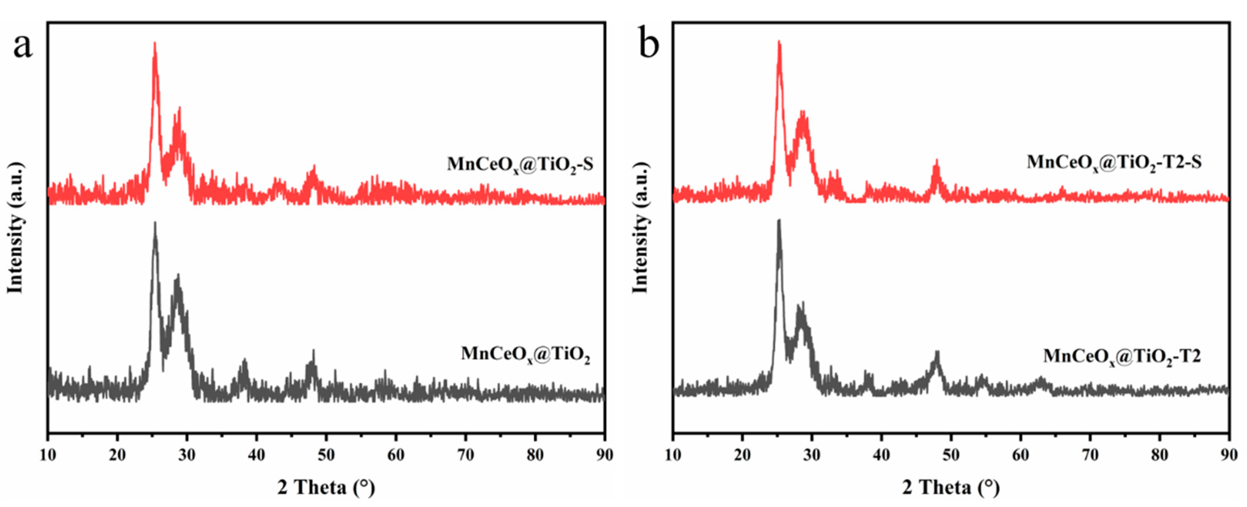 Molecules 29 04079 g002