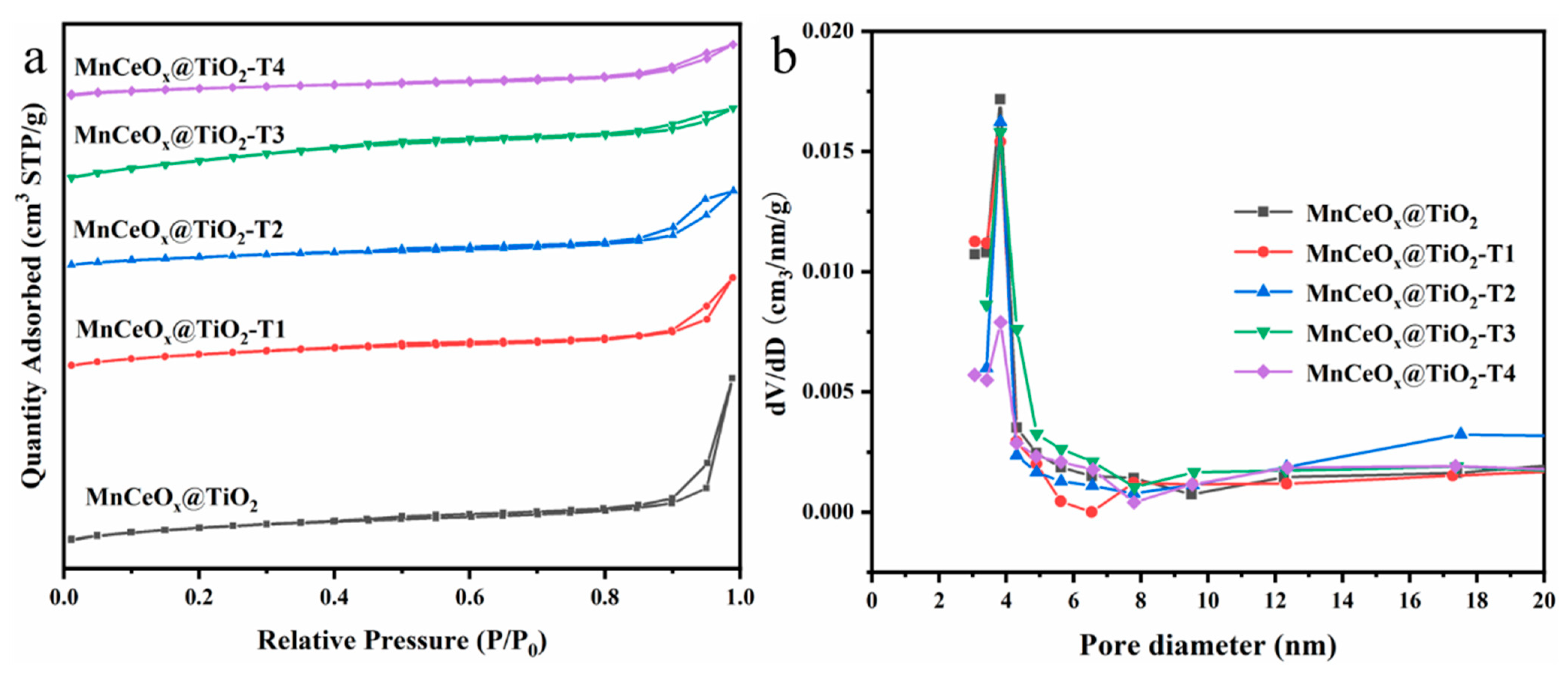 Molecules 29 04079 g005