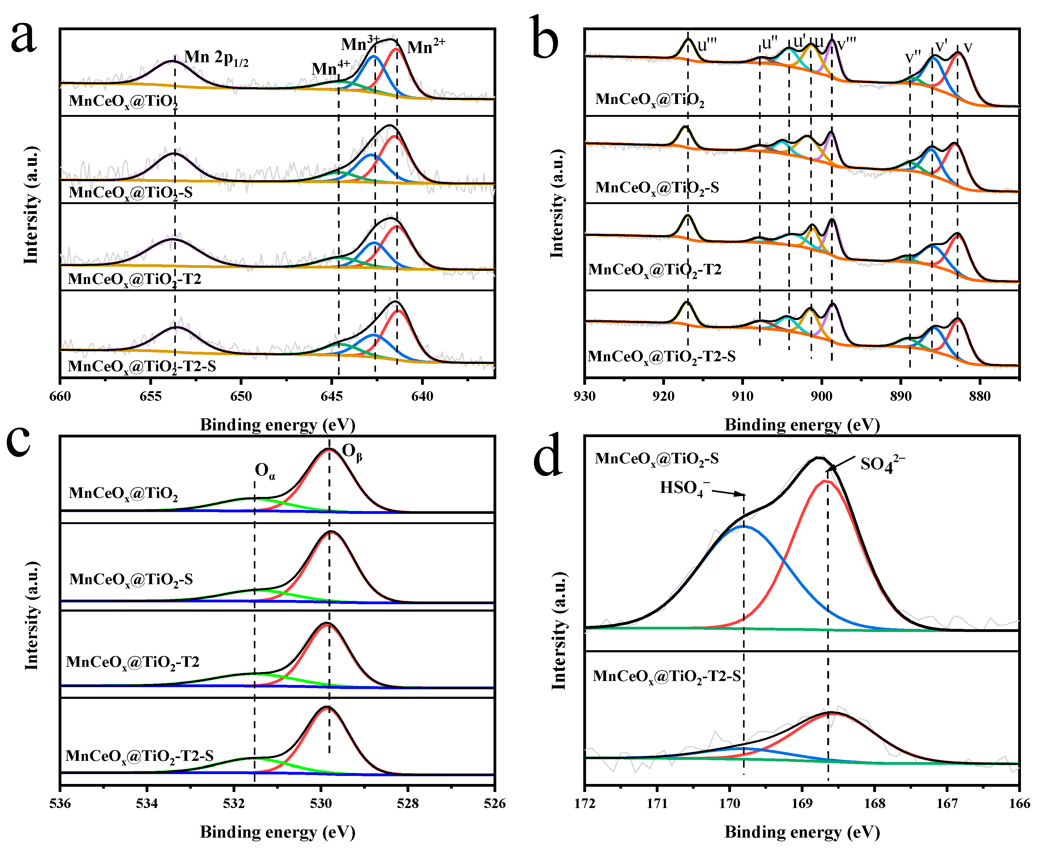 Molecules 29 04079 g006