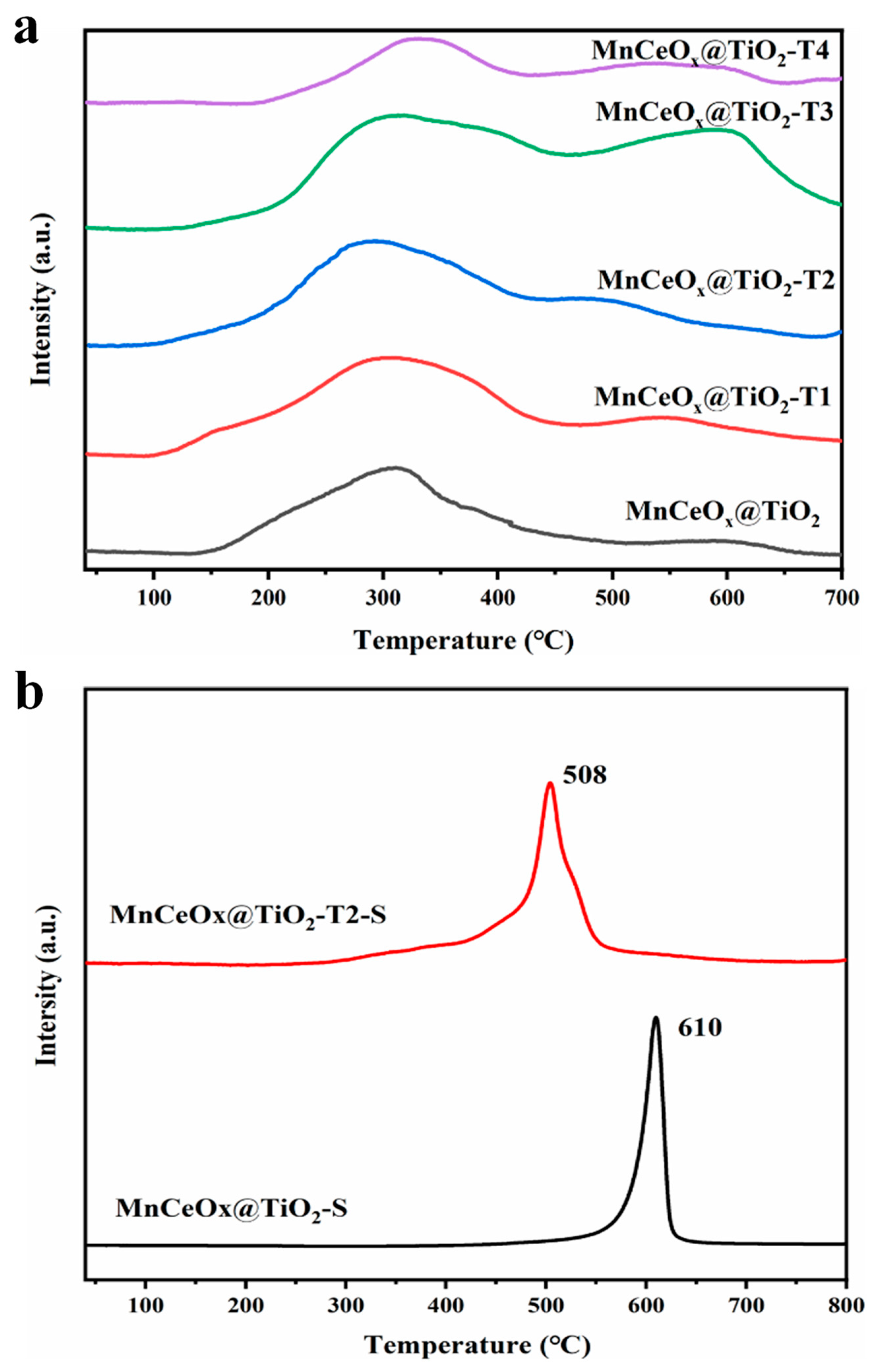 Molecules 29 04079 g007